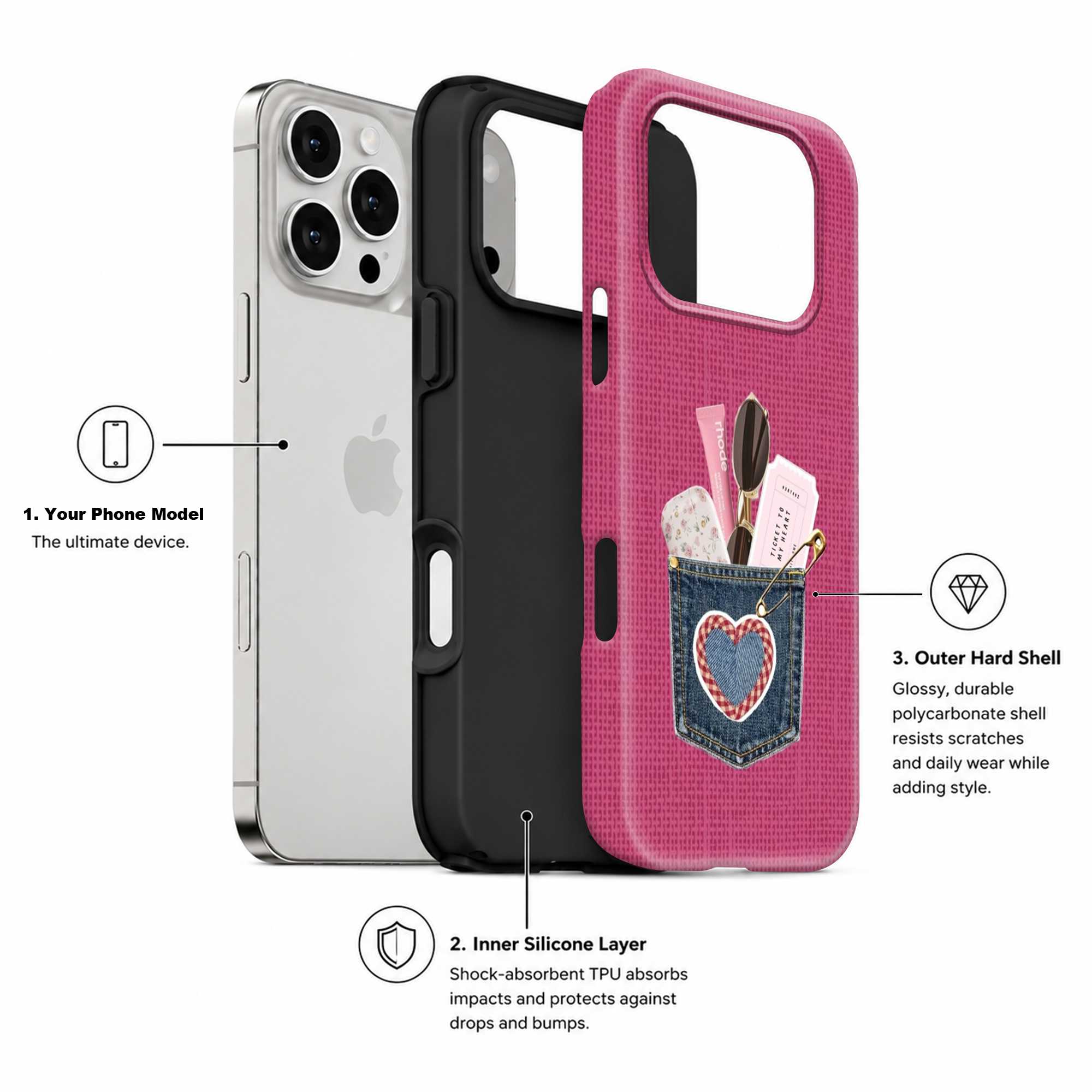 Pink Pocket Dual Guard Case