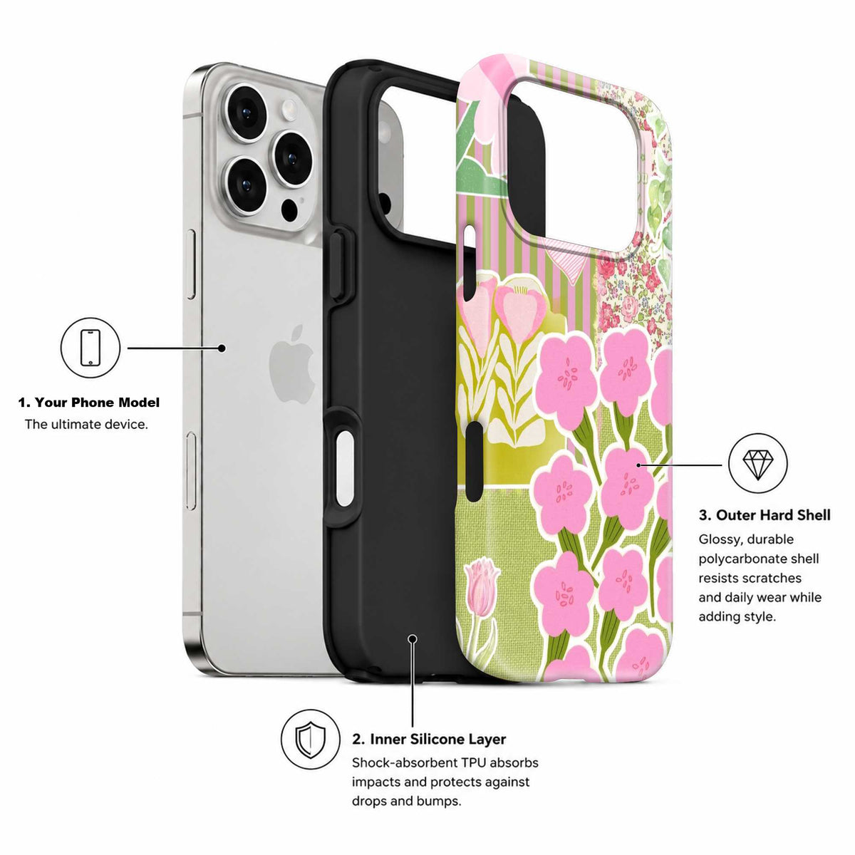 Pink Blossom Garden Dual Guard Case