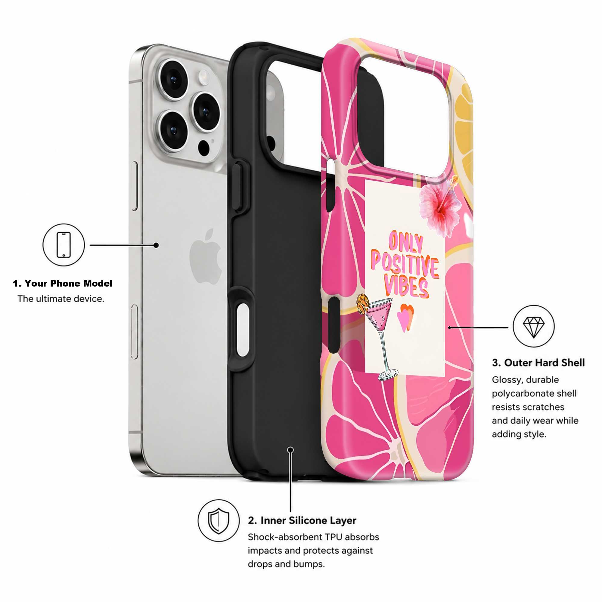 Pink Citrus Vibes Dual Guard Case