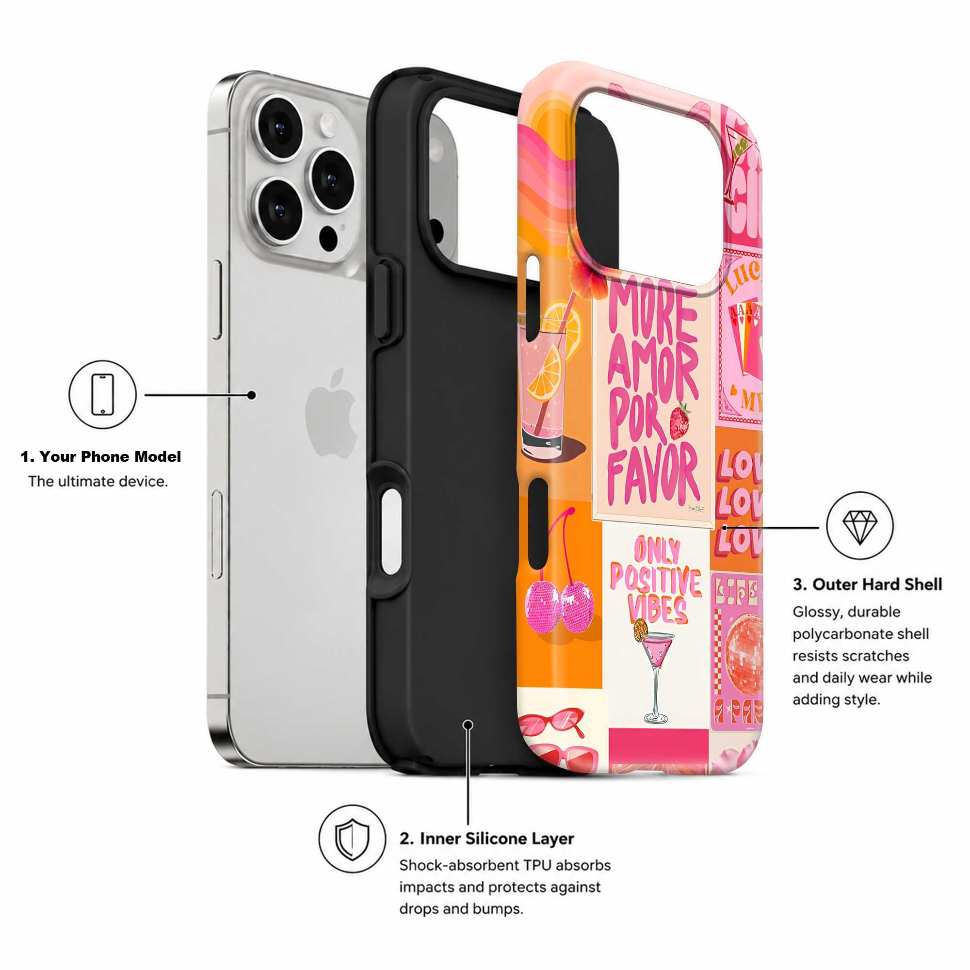 Pink Positivity Dual Guard Case