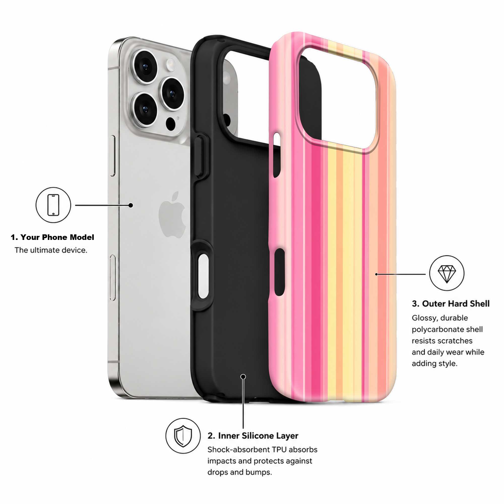 Pink & Yellow Stripes Dual Guard Case