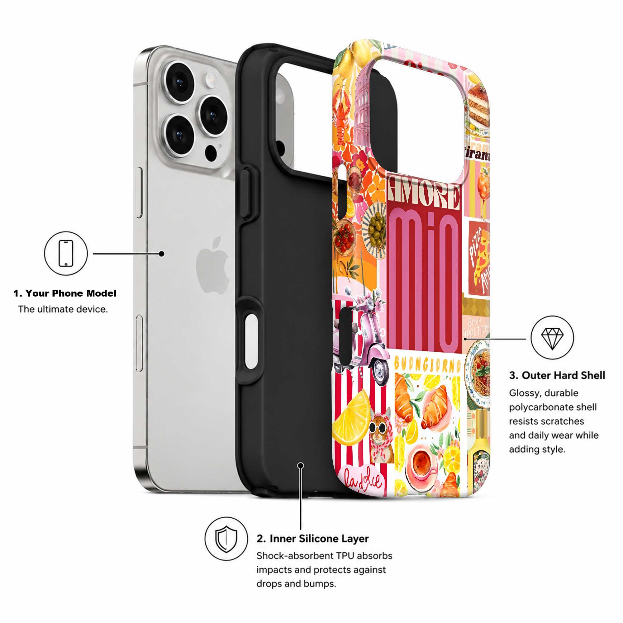 Pizza & Amore Dual Guard Case
