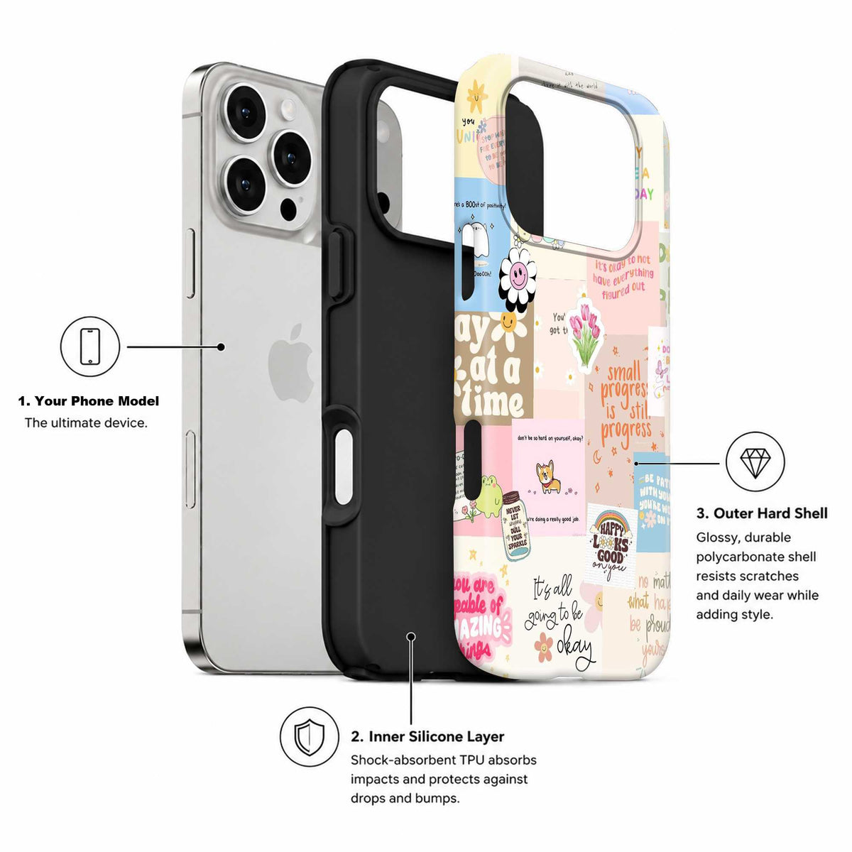 Positive Vibes Collage Dual Guard Case