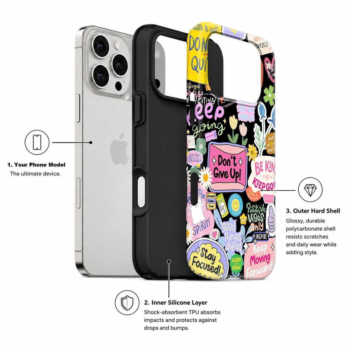 Positive Vibes Only Dual Guard Case