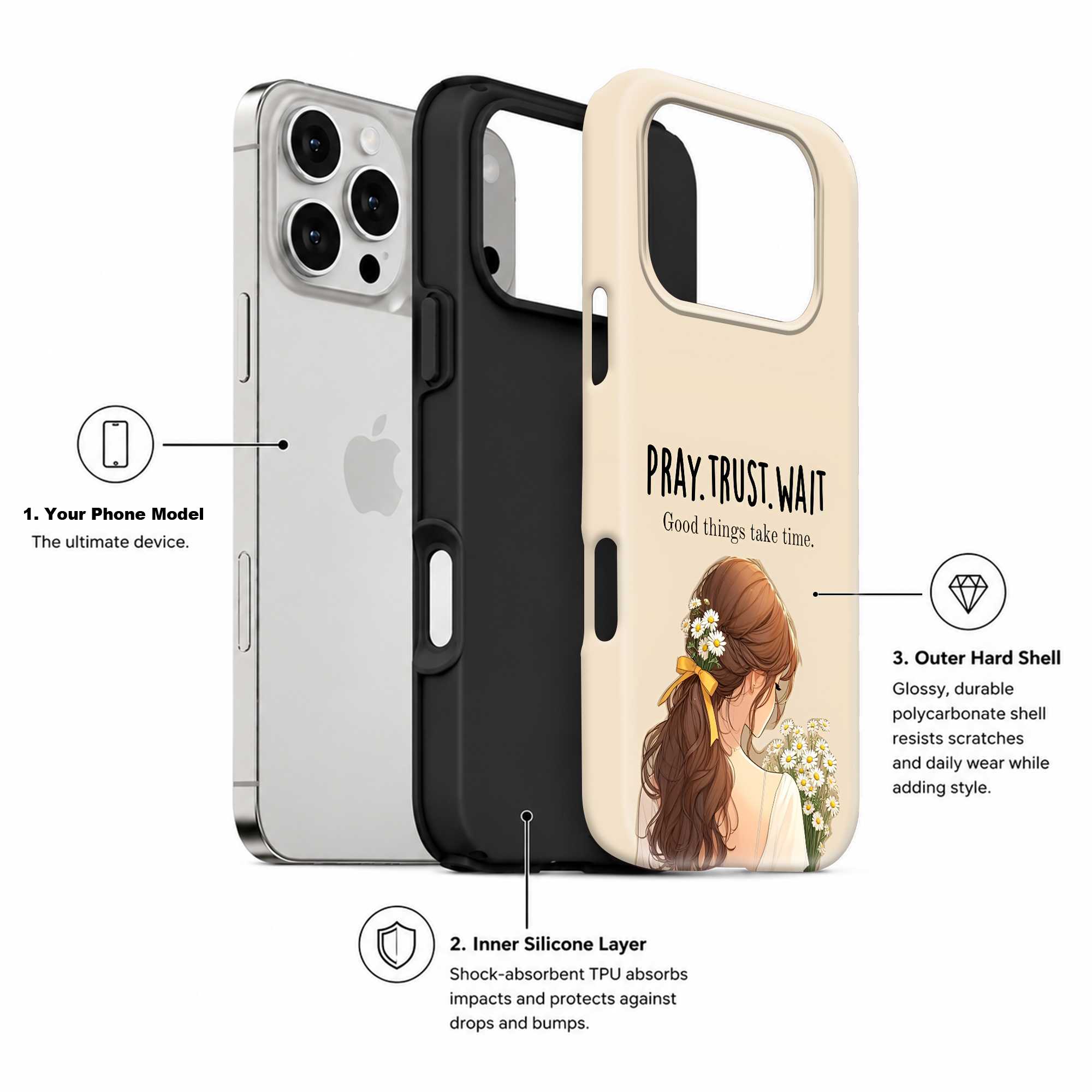 Pray Trust Wait Dual Guard Case