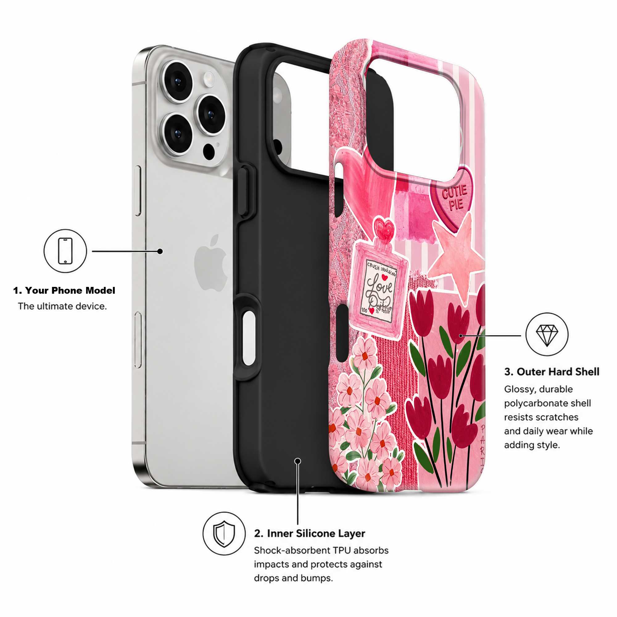 Pretty in Pink Dual Guard Case