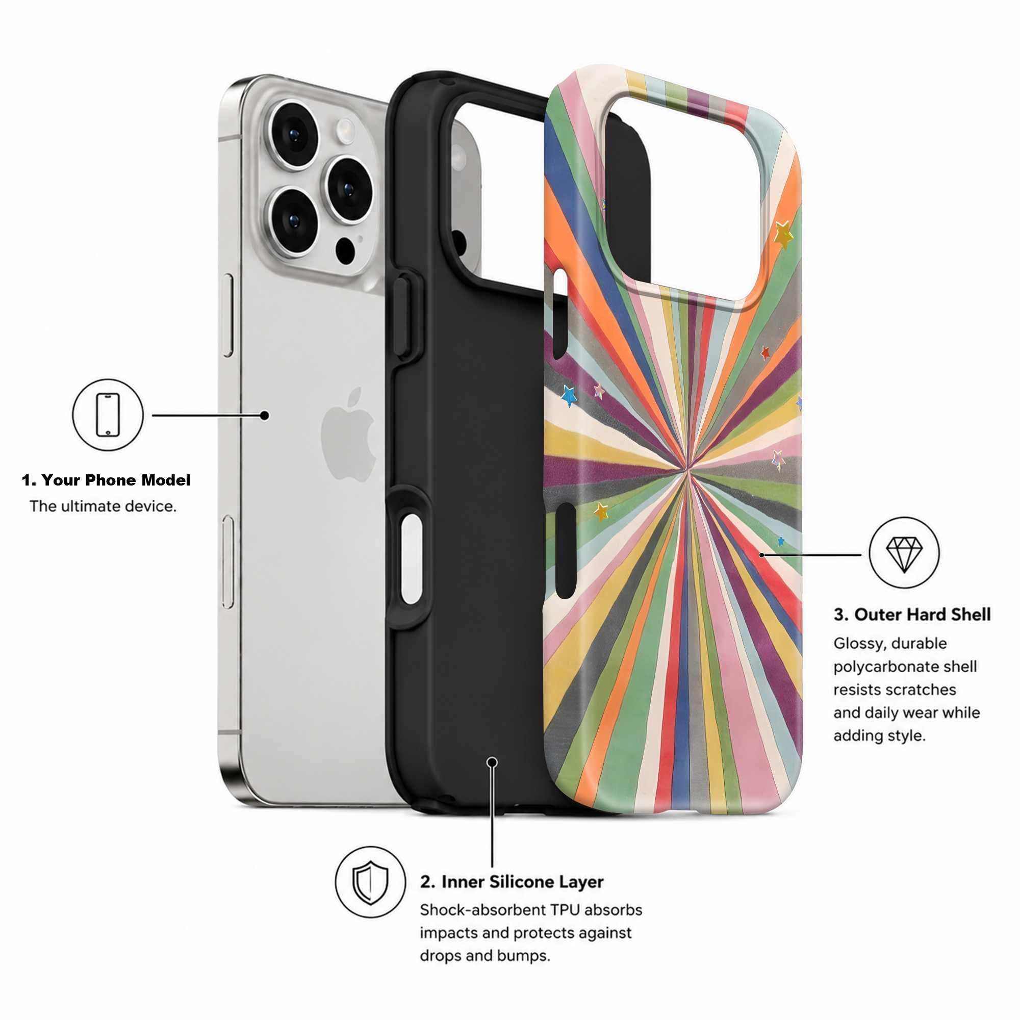 Rainbow Burst Dual Guard Case