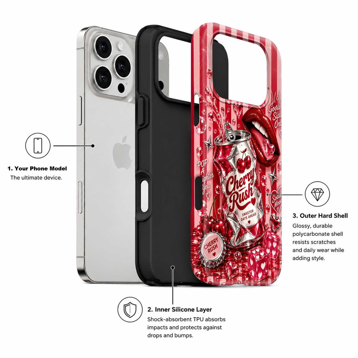 Red Soda Crush Dual Guard Case