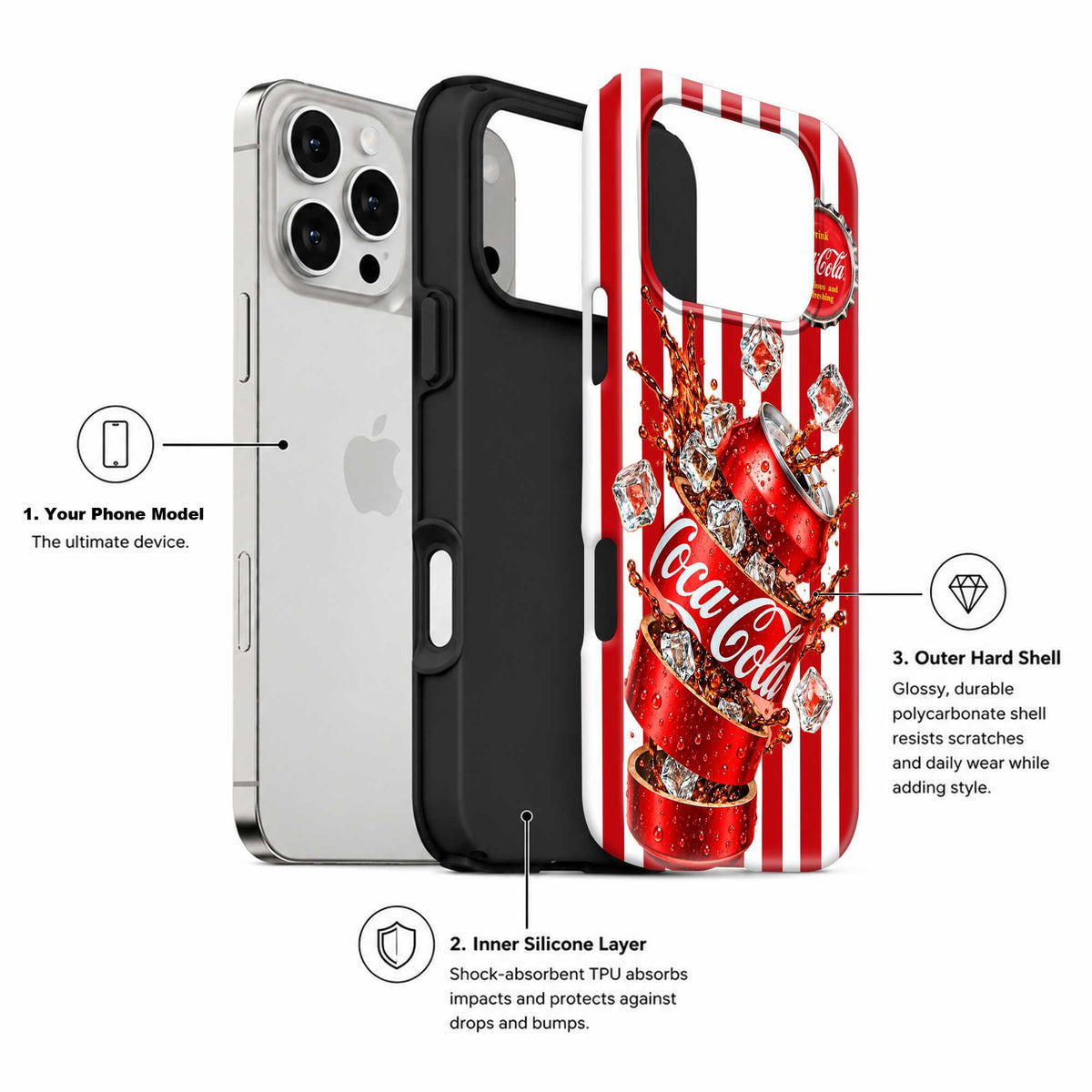 Red Stripe Cola Dual Guard Case