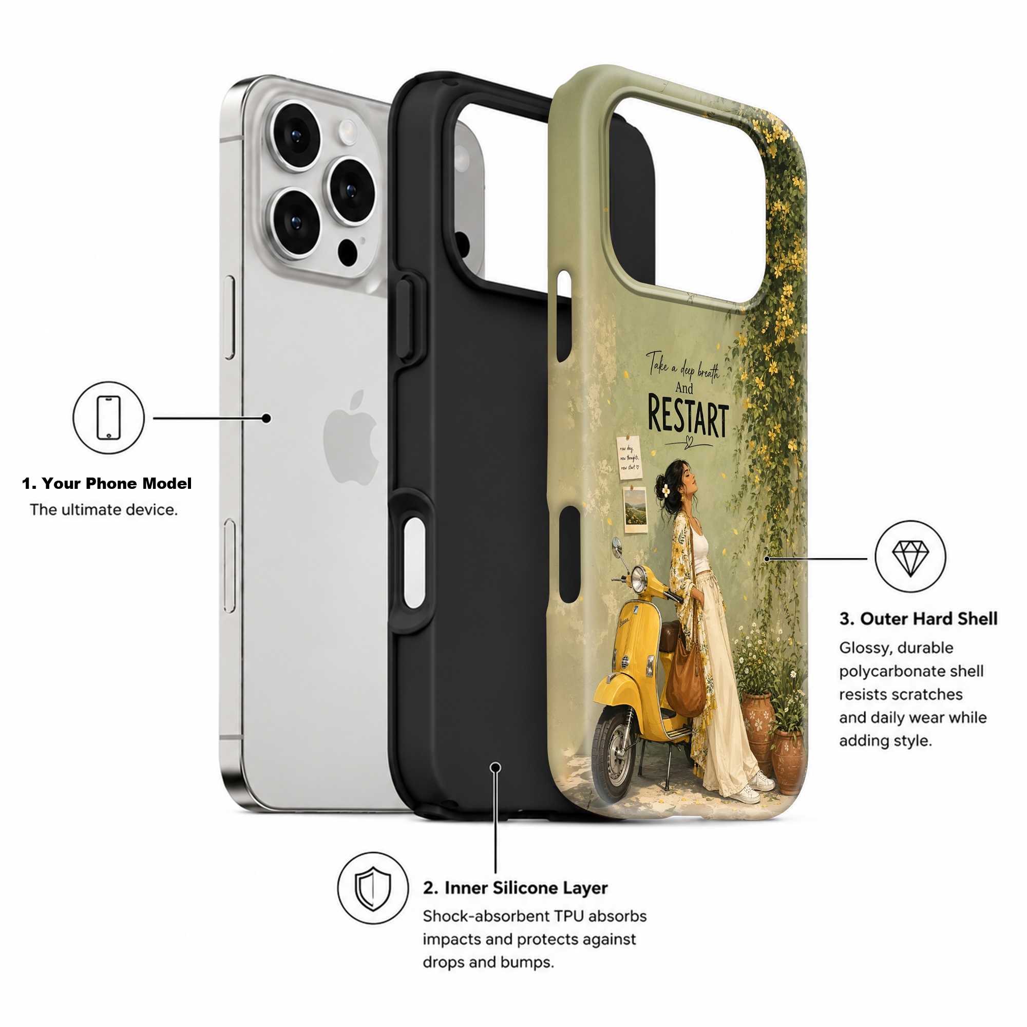 Restart Mode Dual Guard Case