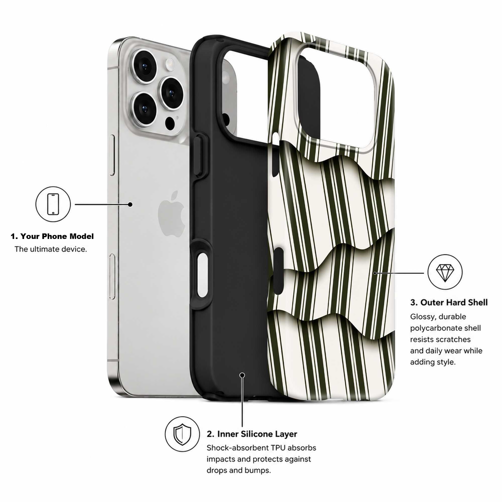 Retro Ripple Dual Guard Case
