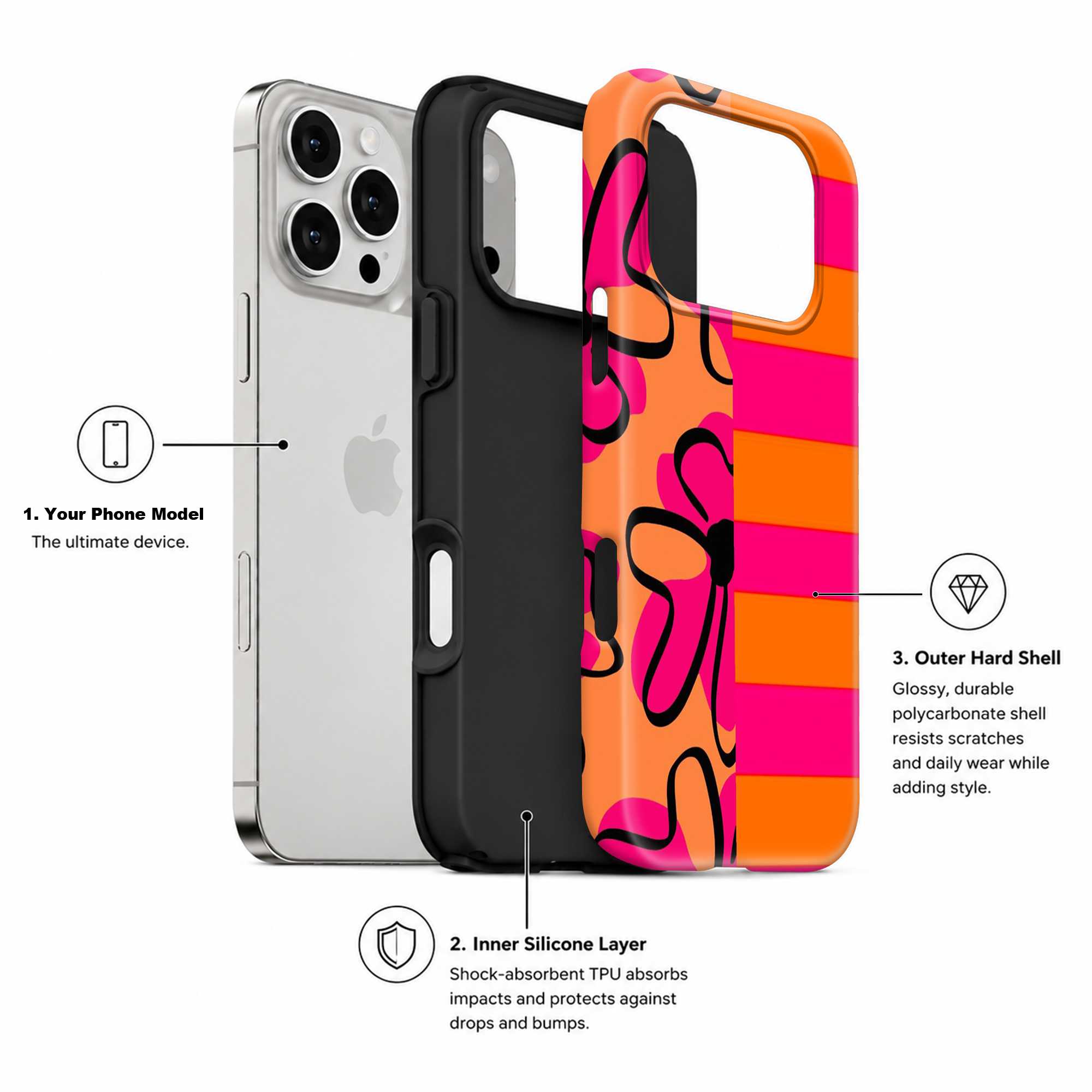 Retro Bloom Orange Dual Guard Case