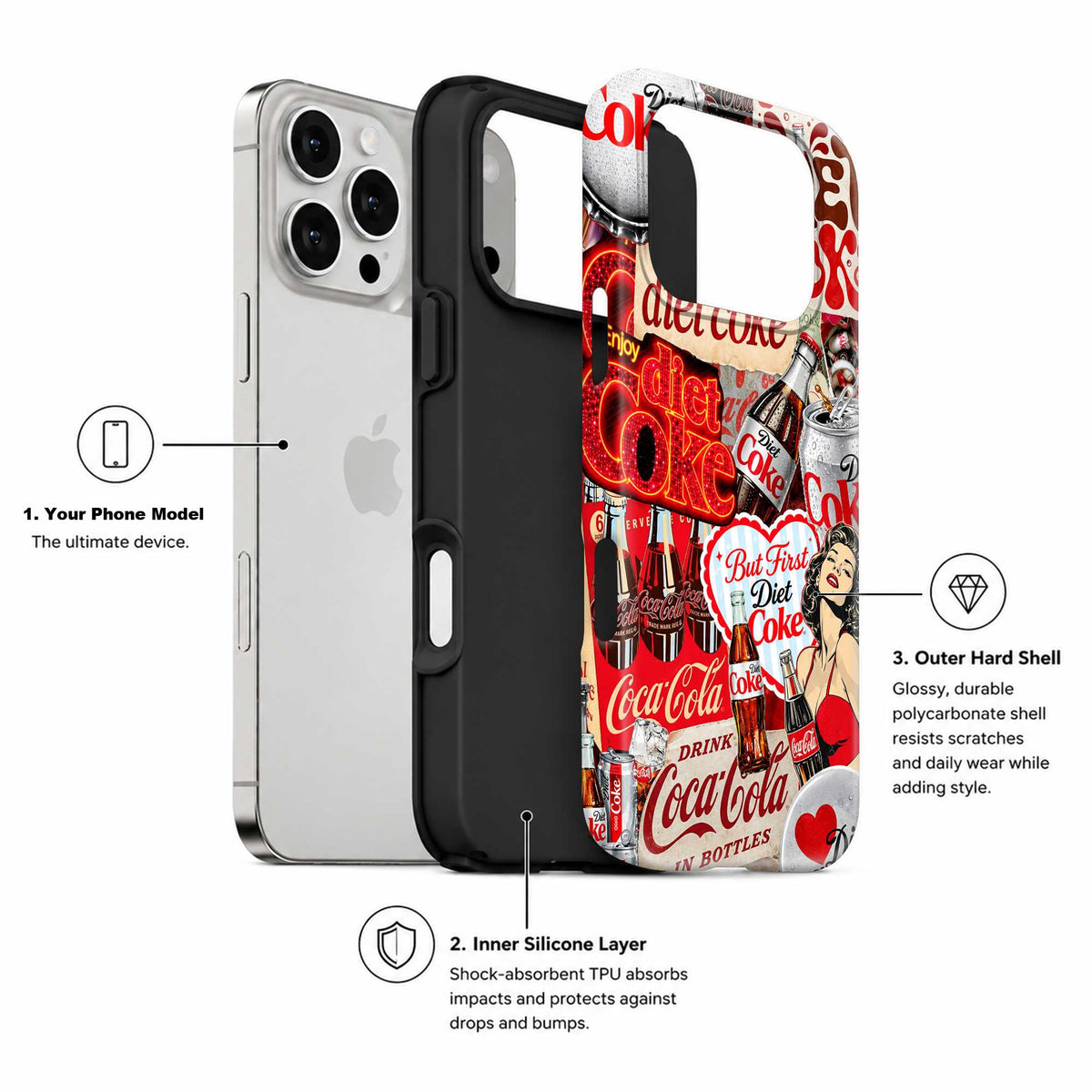 Retro Cola Club Dual Guard Case