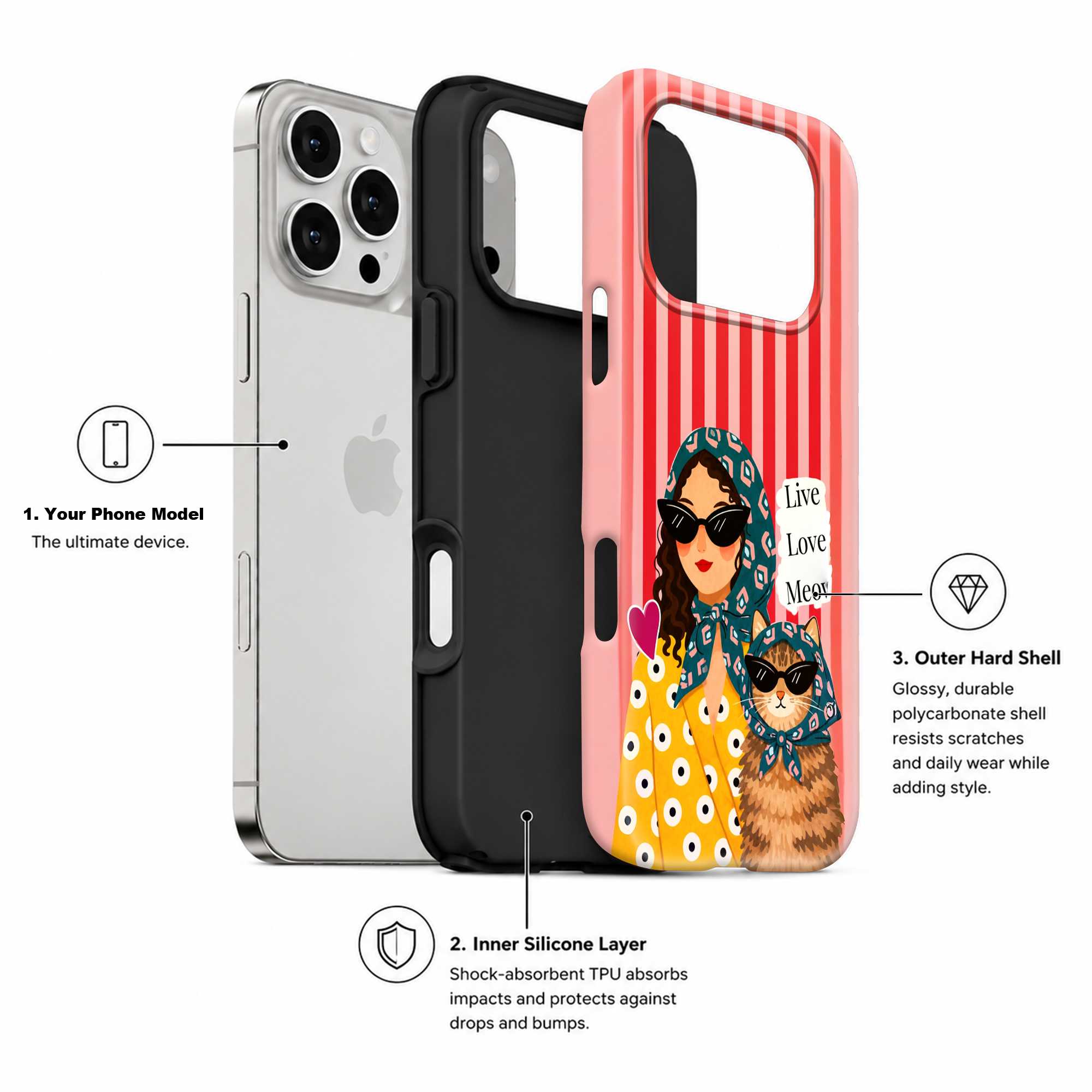 Retro Meow Dual Guard Case