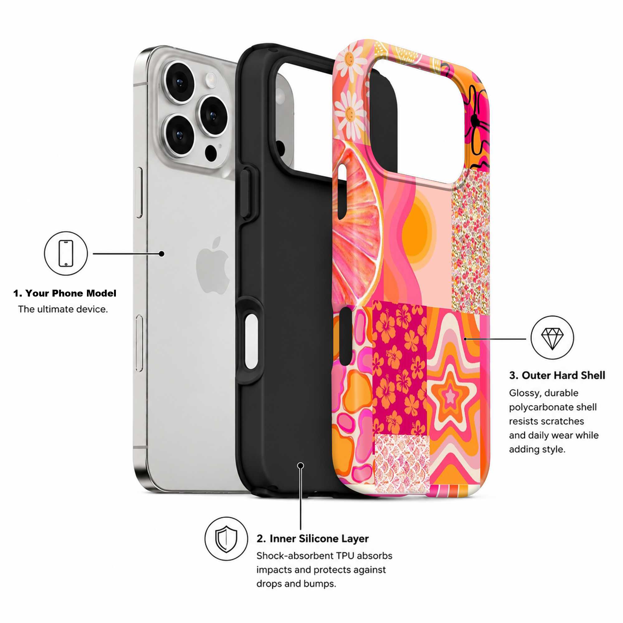 Retro Paradise Dual Guard Case