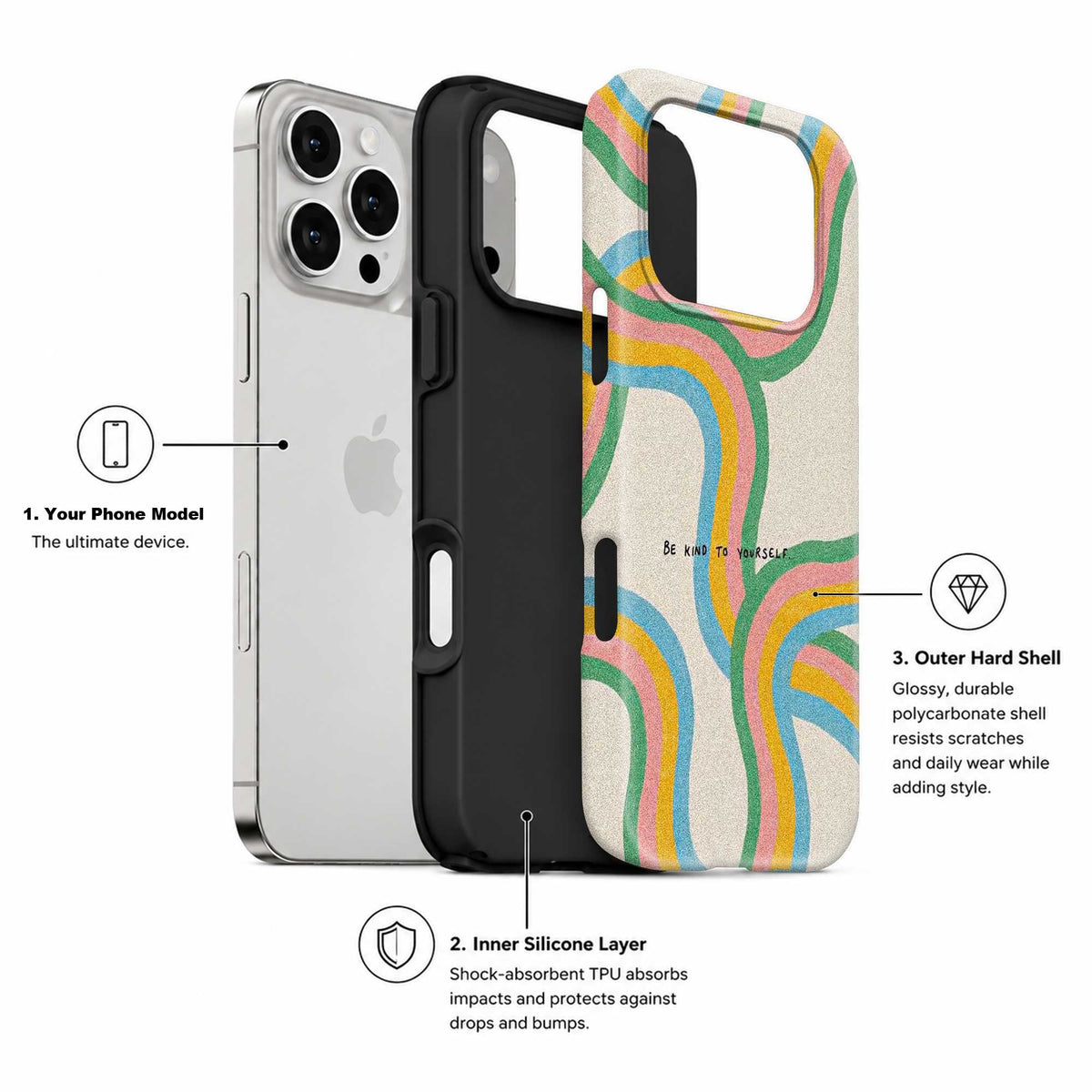 Retro Rainbow Dual Guard Case