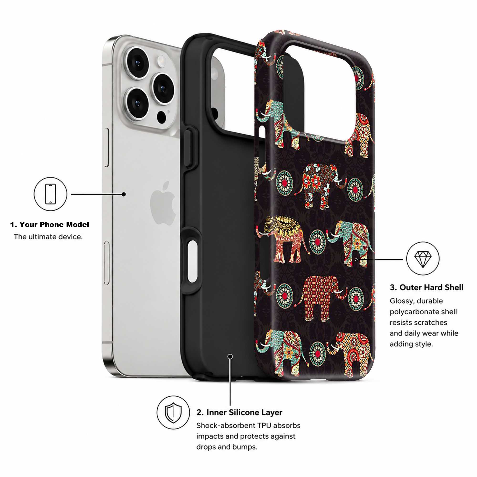 Royal Elephant Dual Guard Case