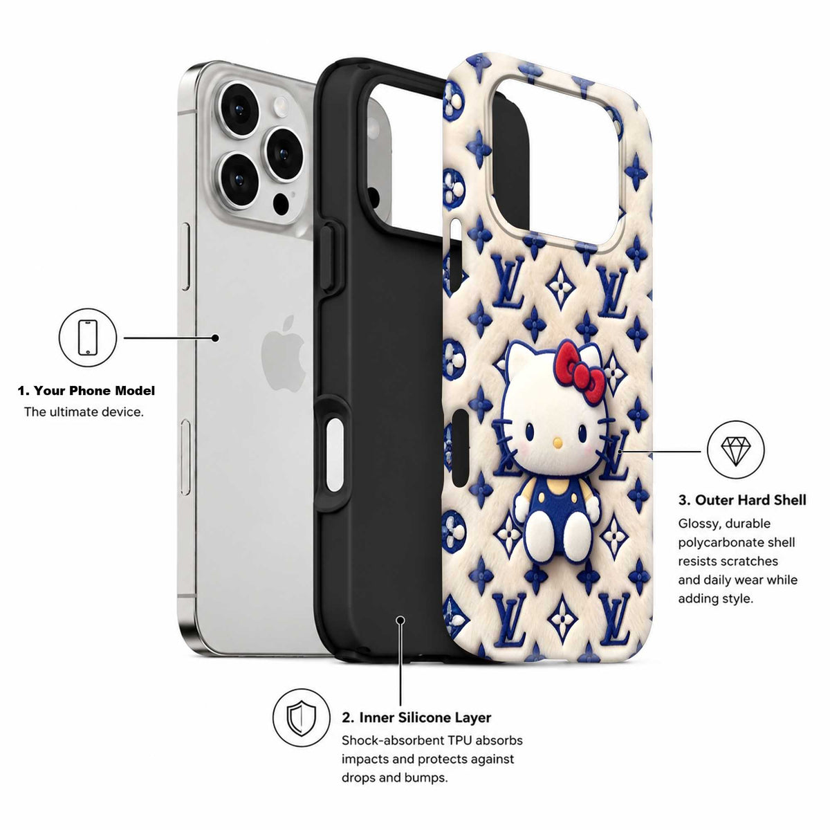 Royal Kitty Blue Dual Guard Case
