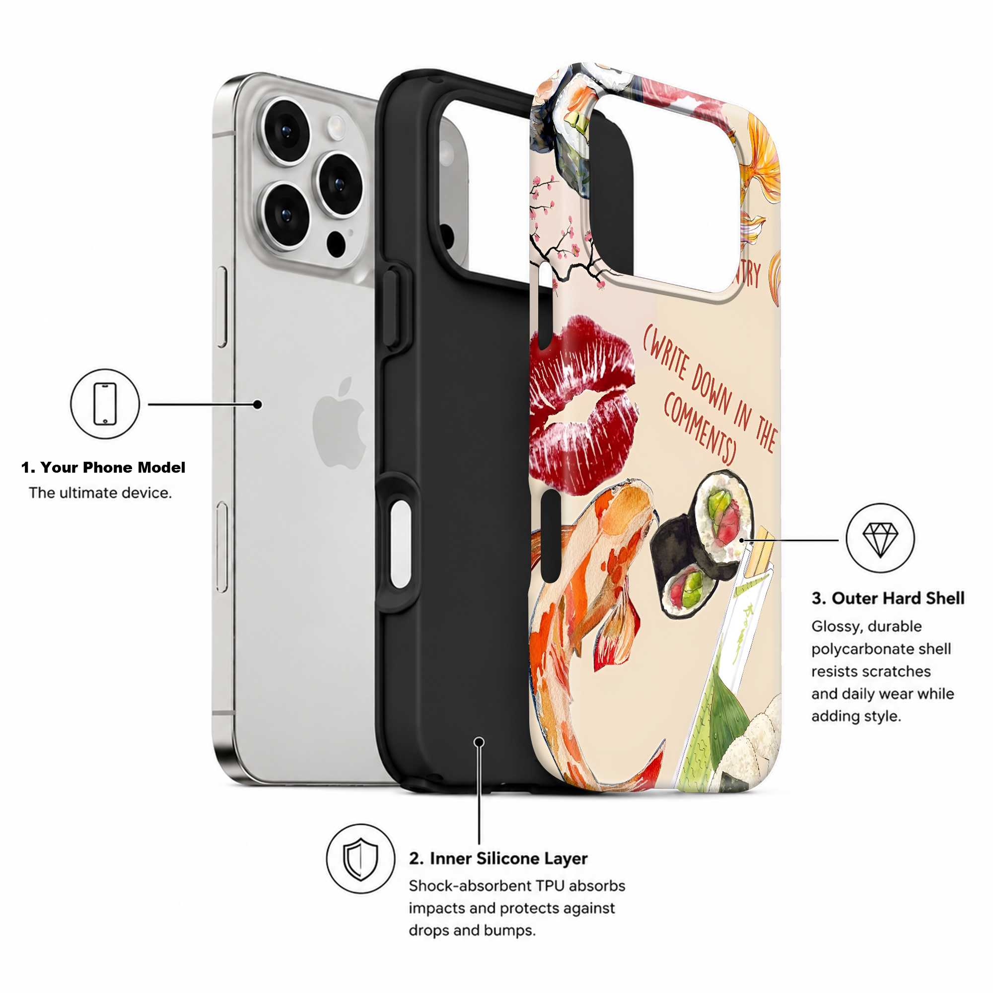 Sakura Sushi Dual Guard Case