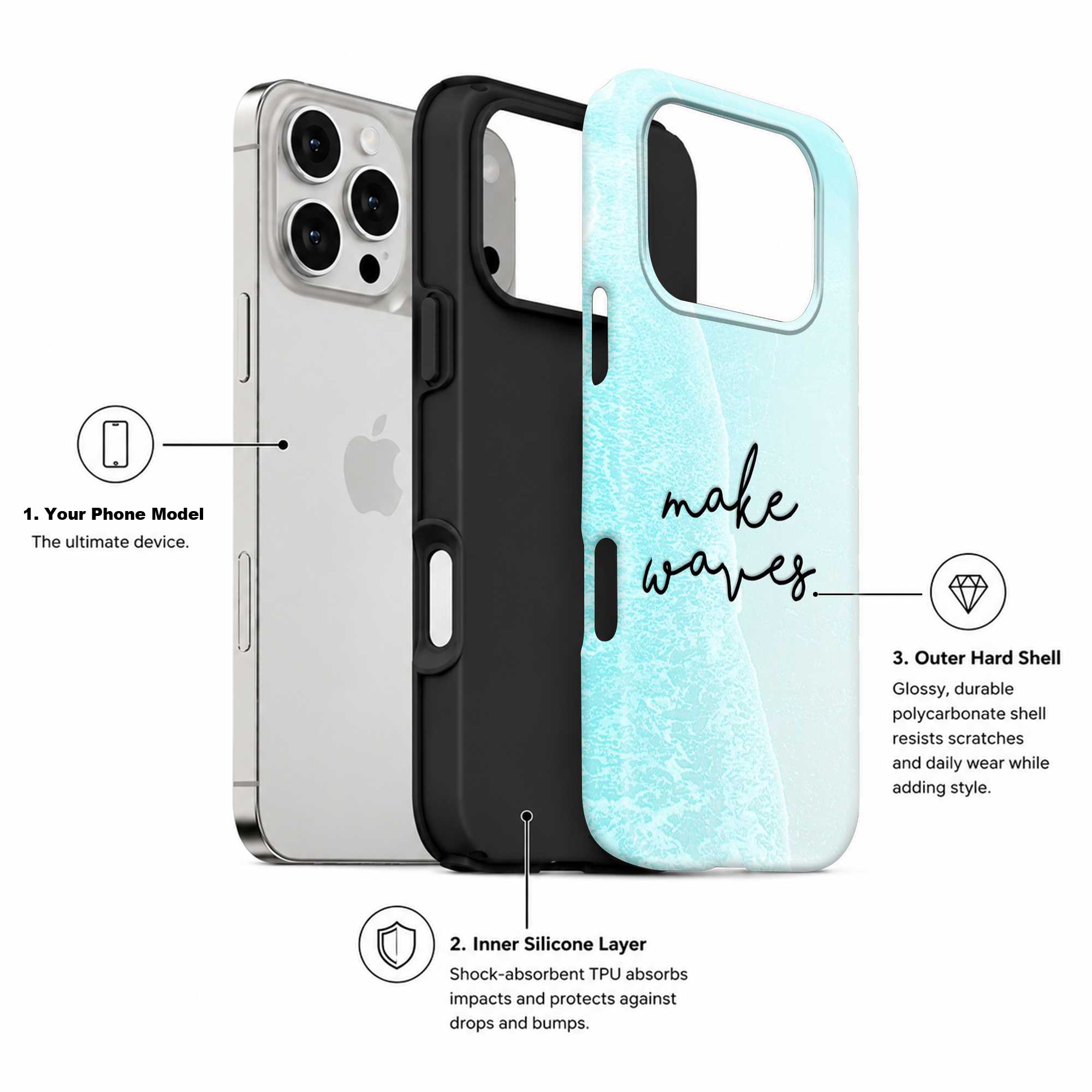 Salt & Sky Dual Guard Case