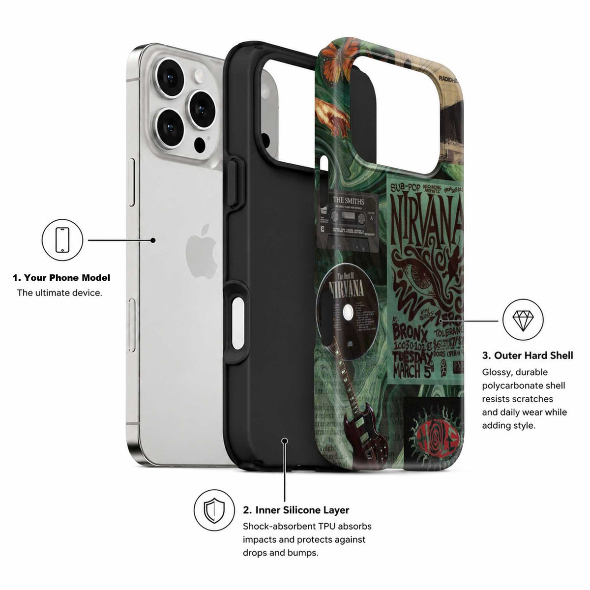 Seattle Sound Dual Guard Case