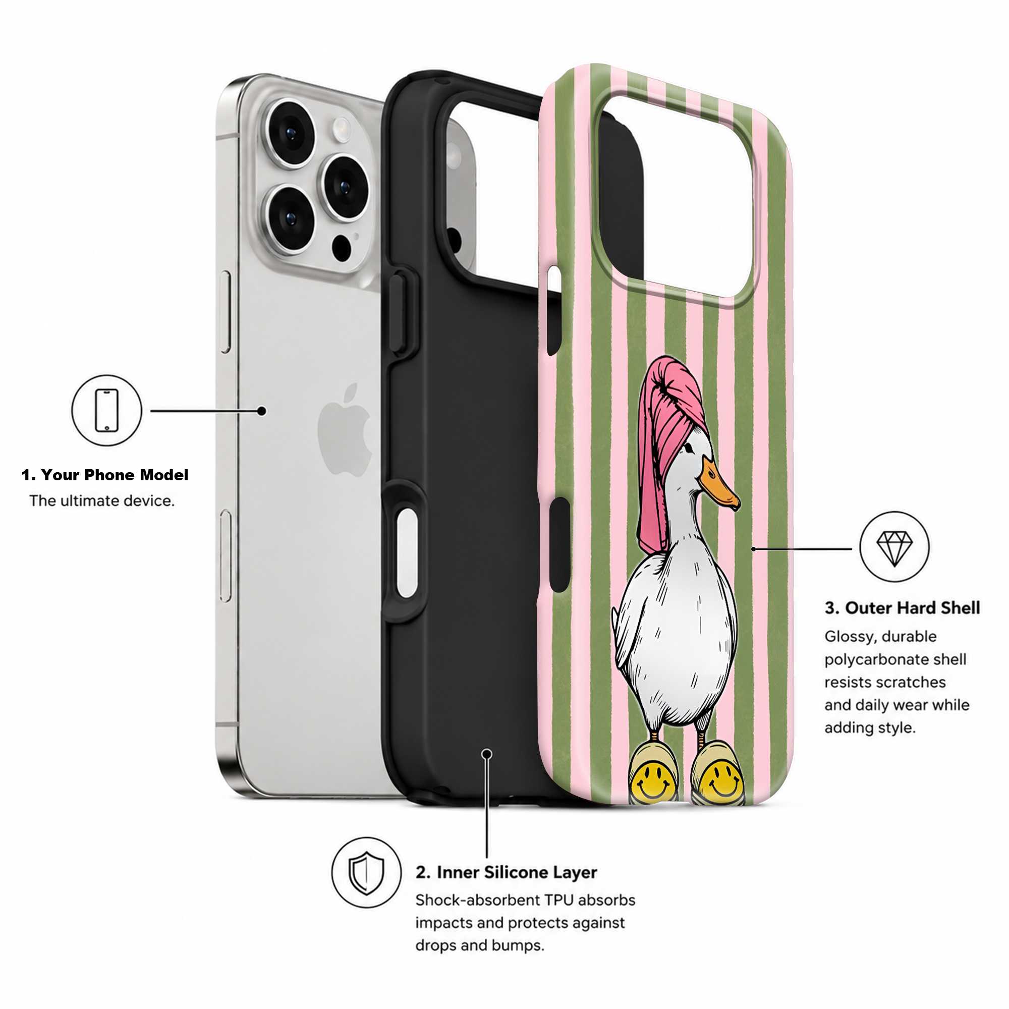 Self Care Duck Dual Guard Case