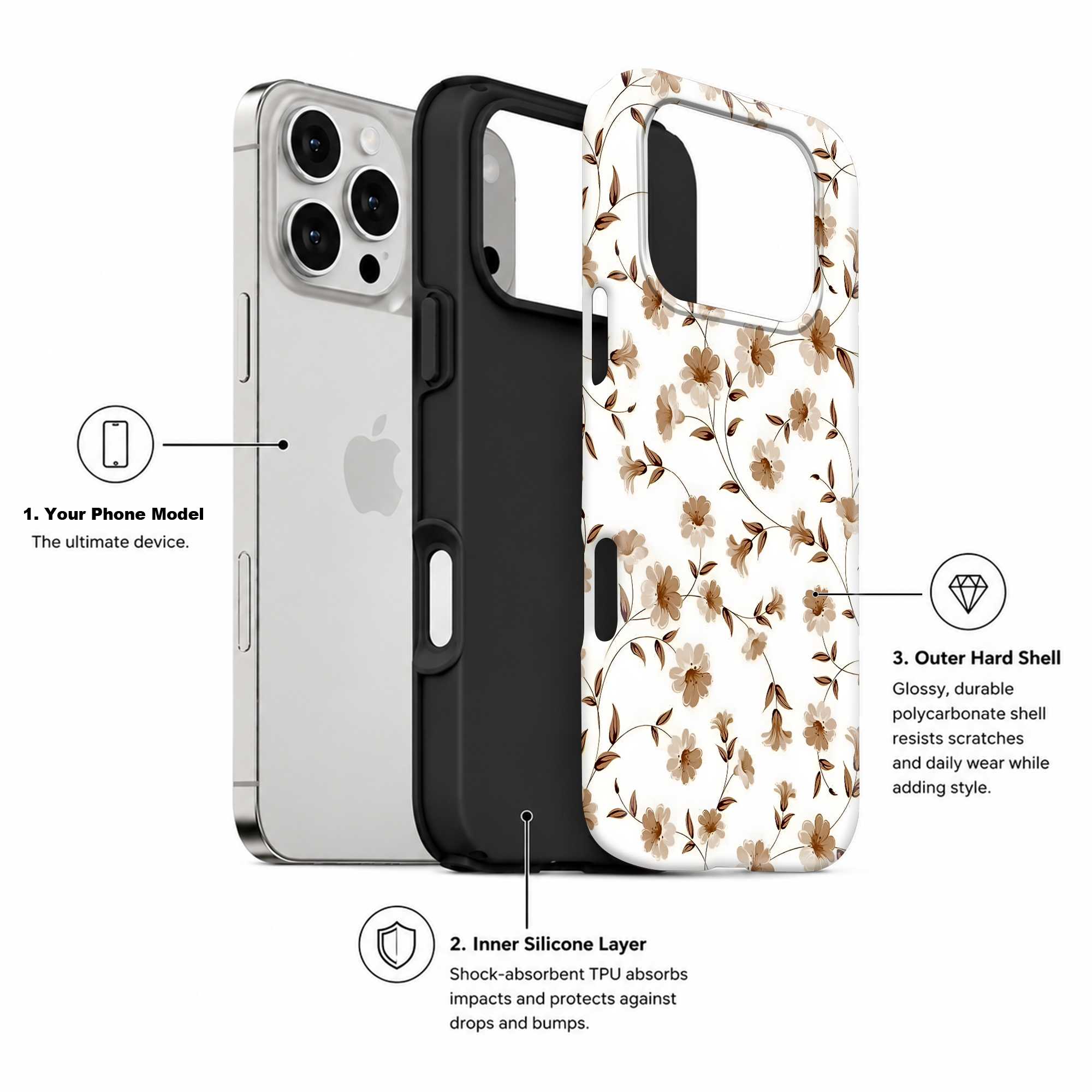 Sepia Vine Floral Dual Guard Case