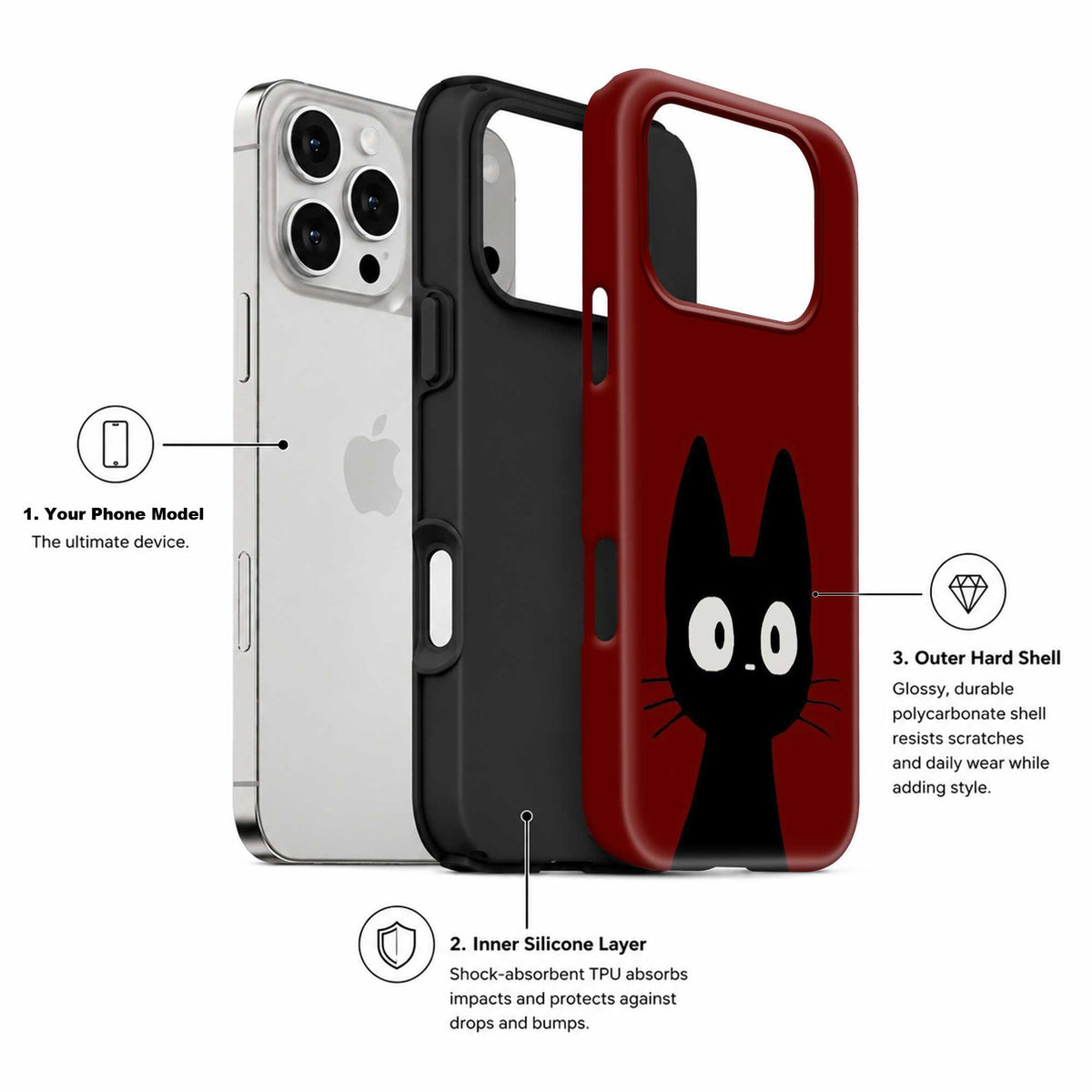 Shadow Cat Dual Guard Case