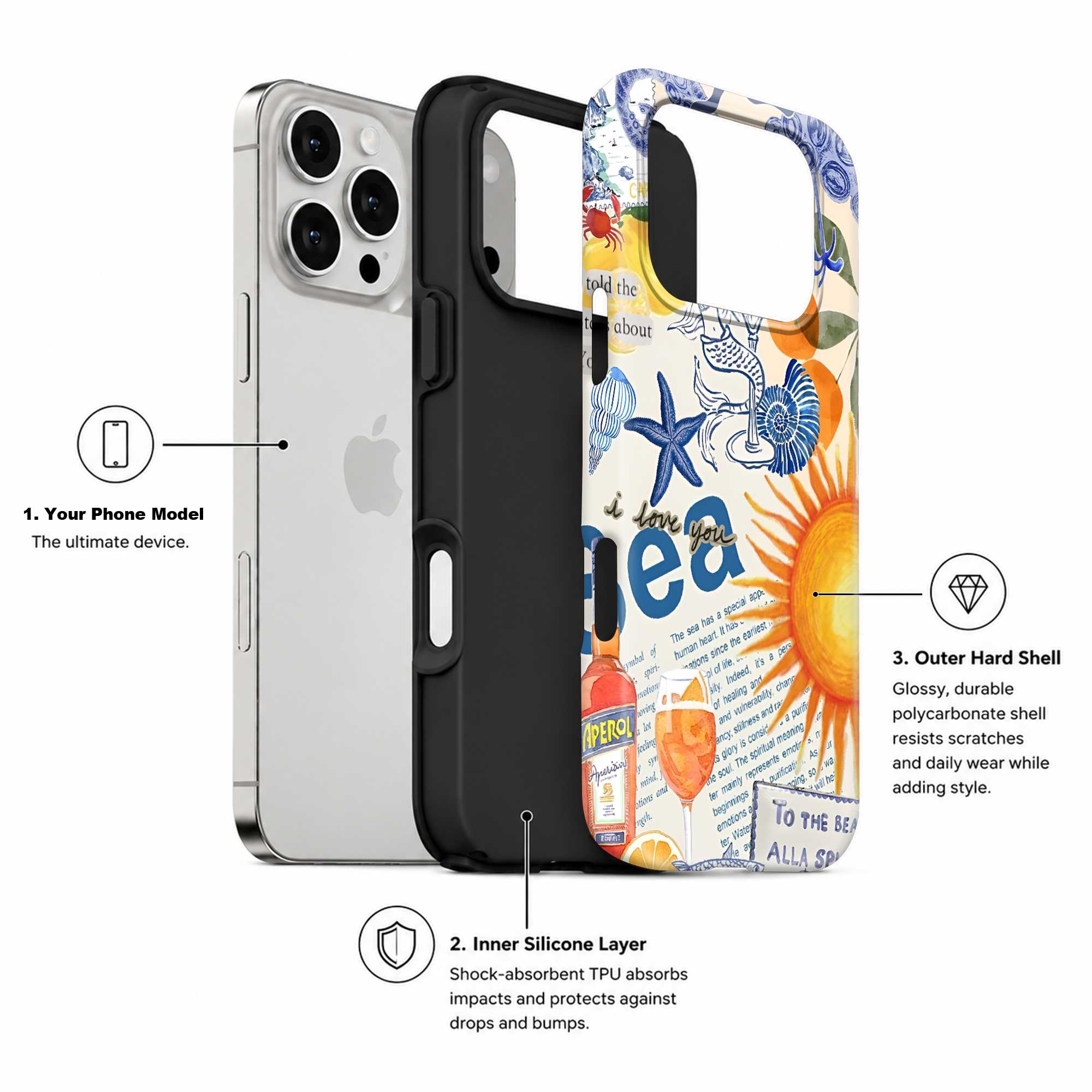 Shell & Sea Dual Guard Case