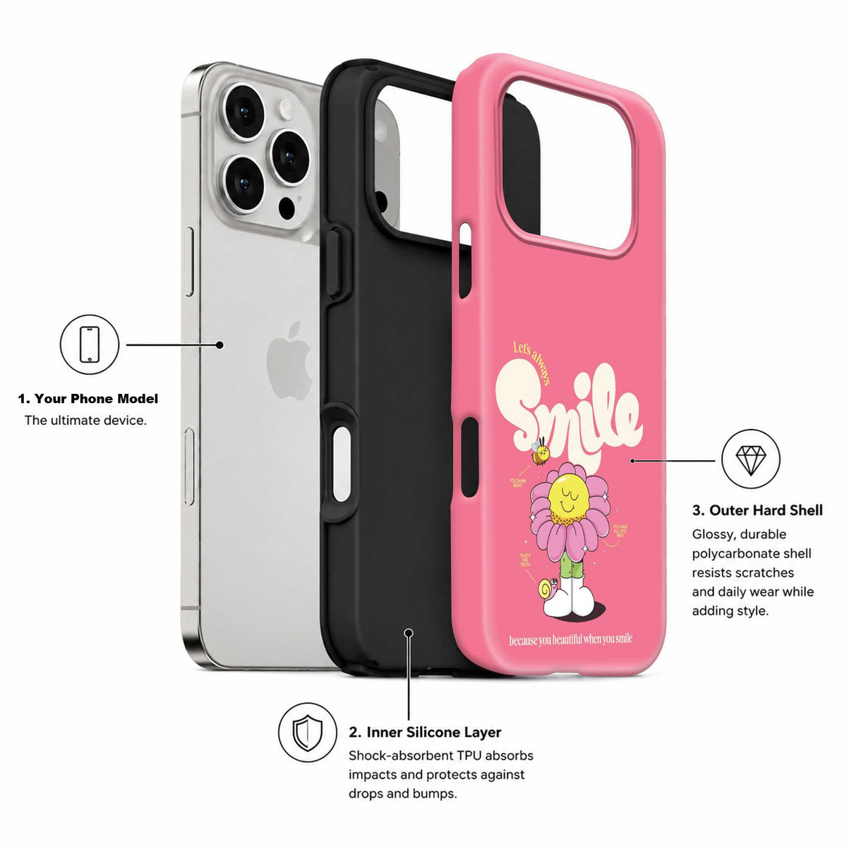 Smile Bloom Dual Guard Case