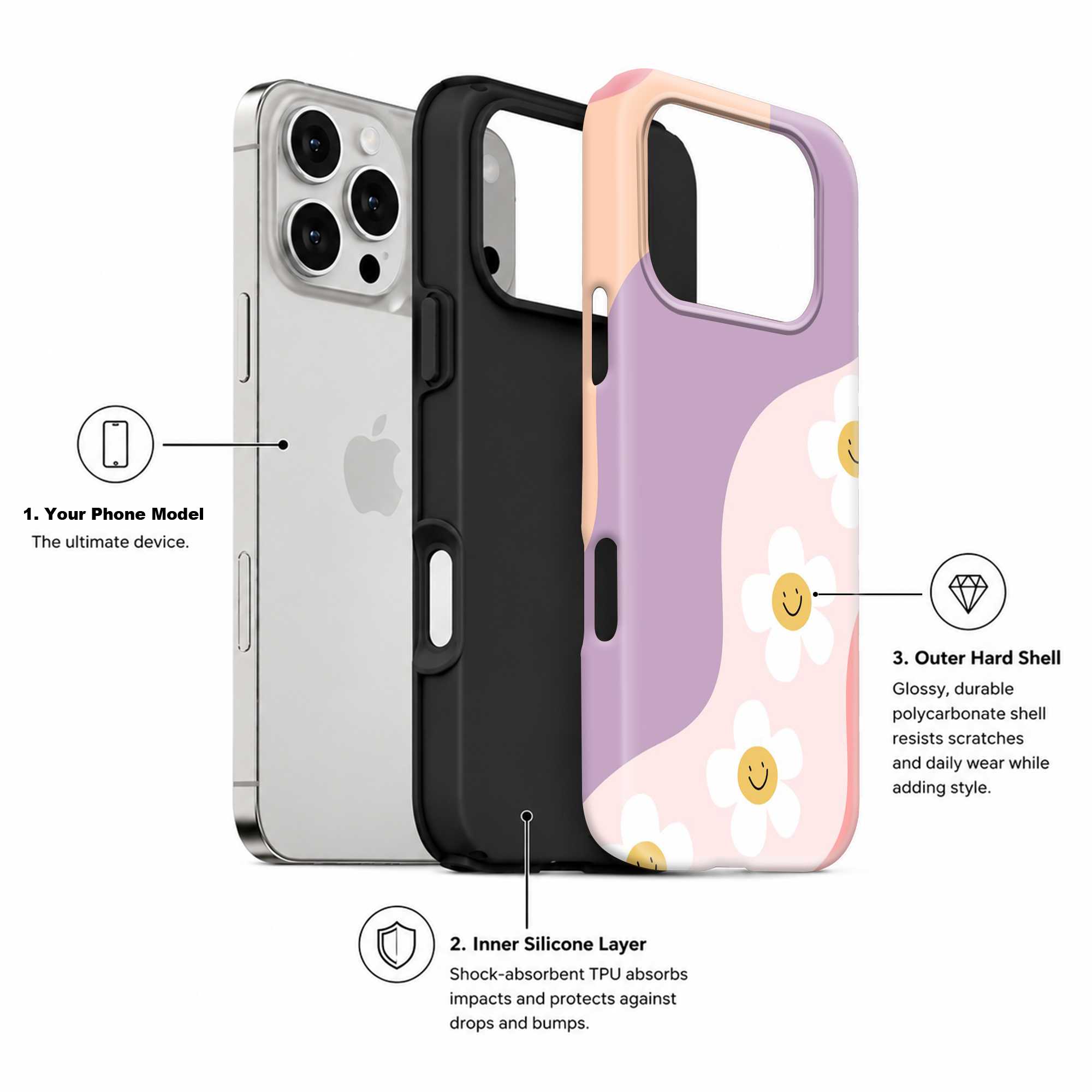 Smiley Meadow Dual Guard Case