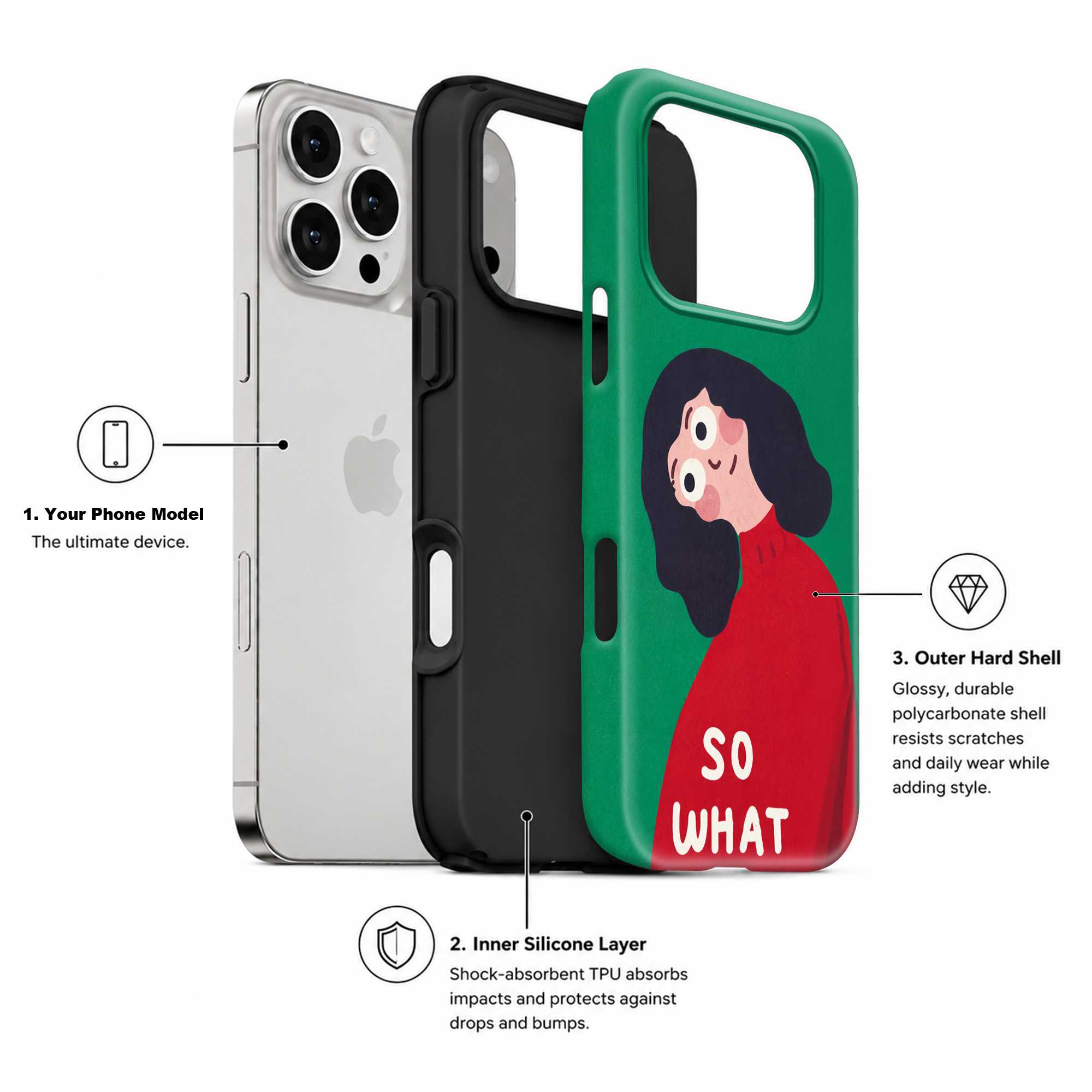 So What Girl Dual Guard Case