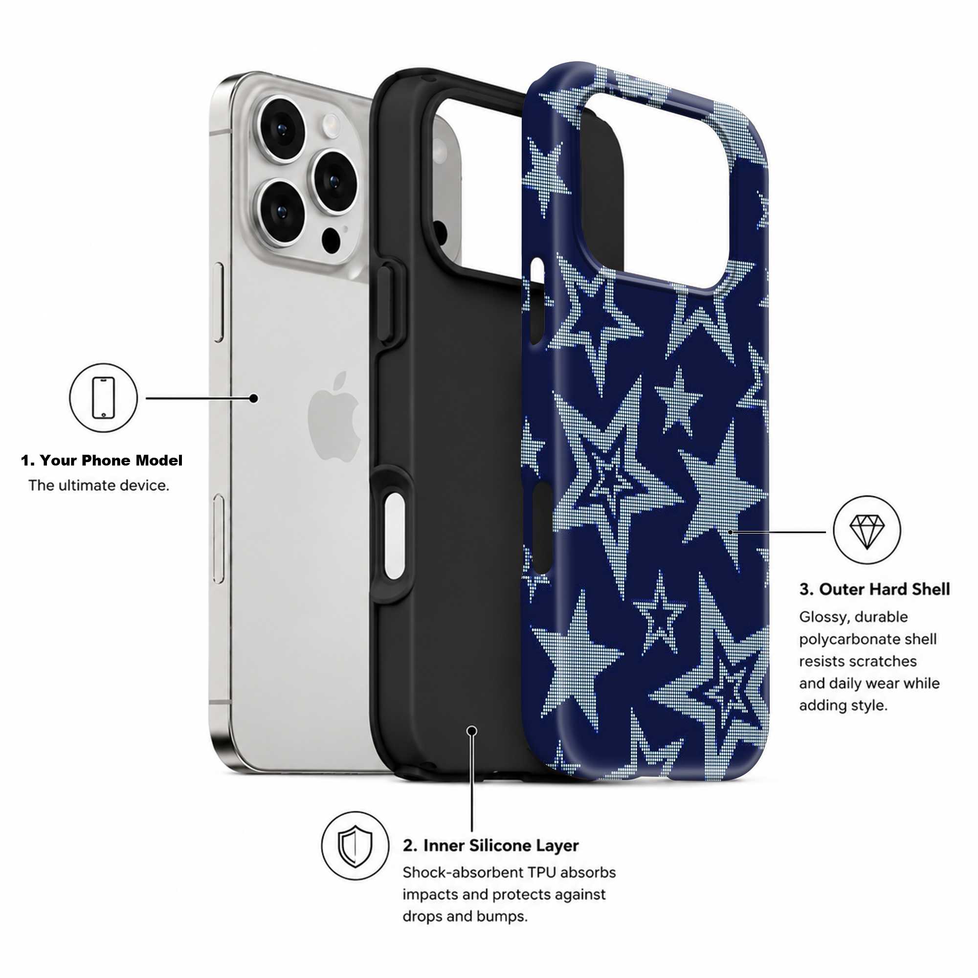 Star Pattern Dual Guard Case