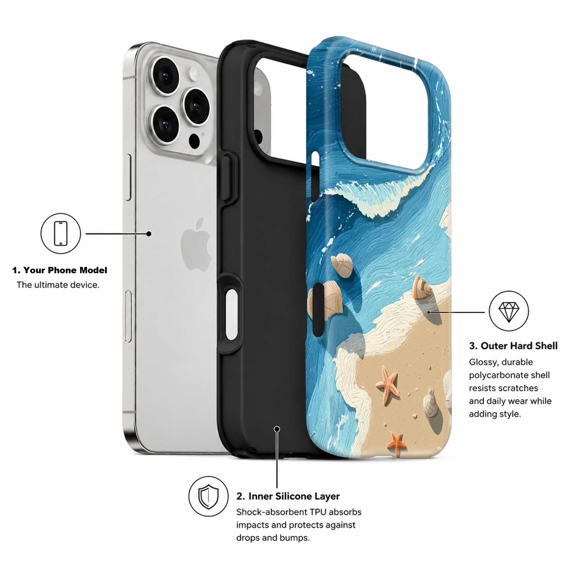 Starfish Cove Dual Guard Case