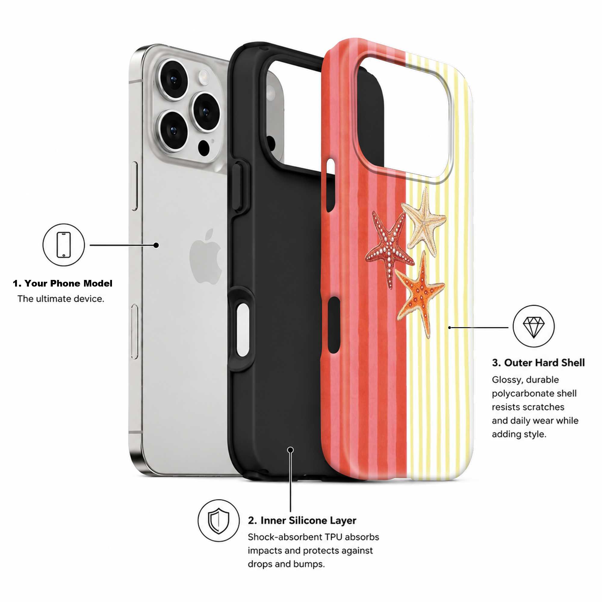 Starfish Escape Dual Guard Case