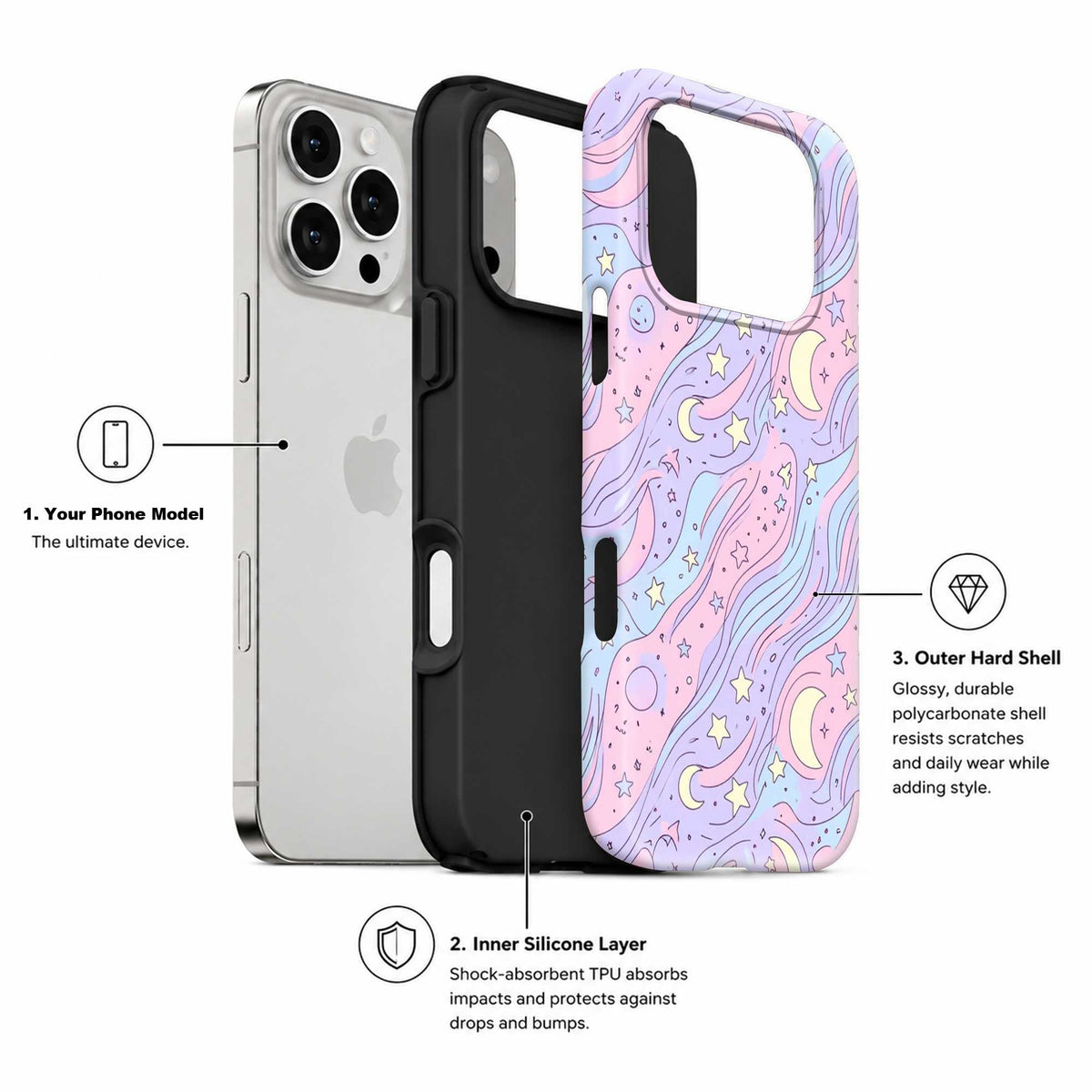 Starlight Flow Dual Guard Case