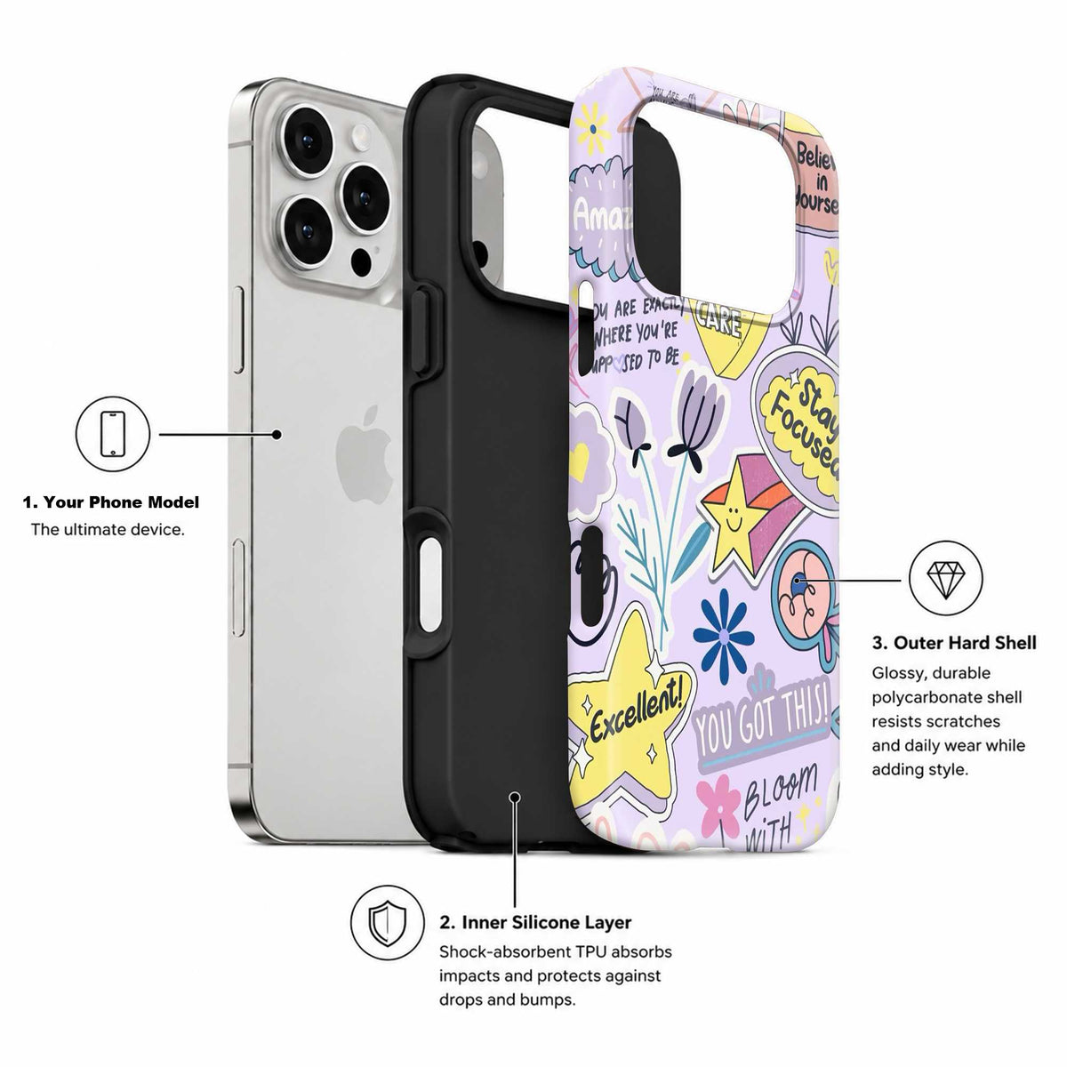 Stay Focused Dual Guard Case