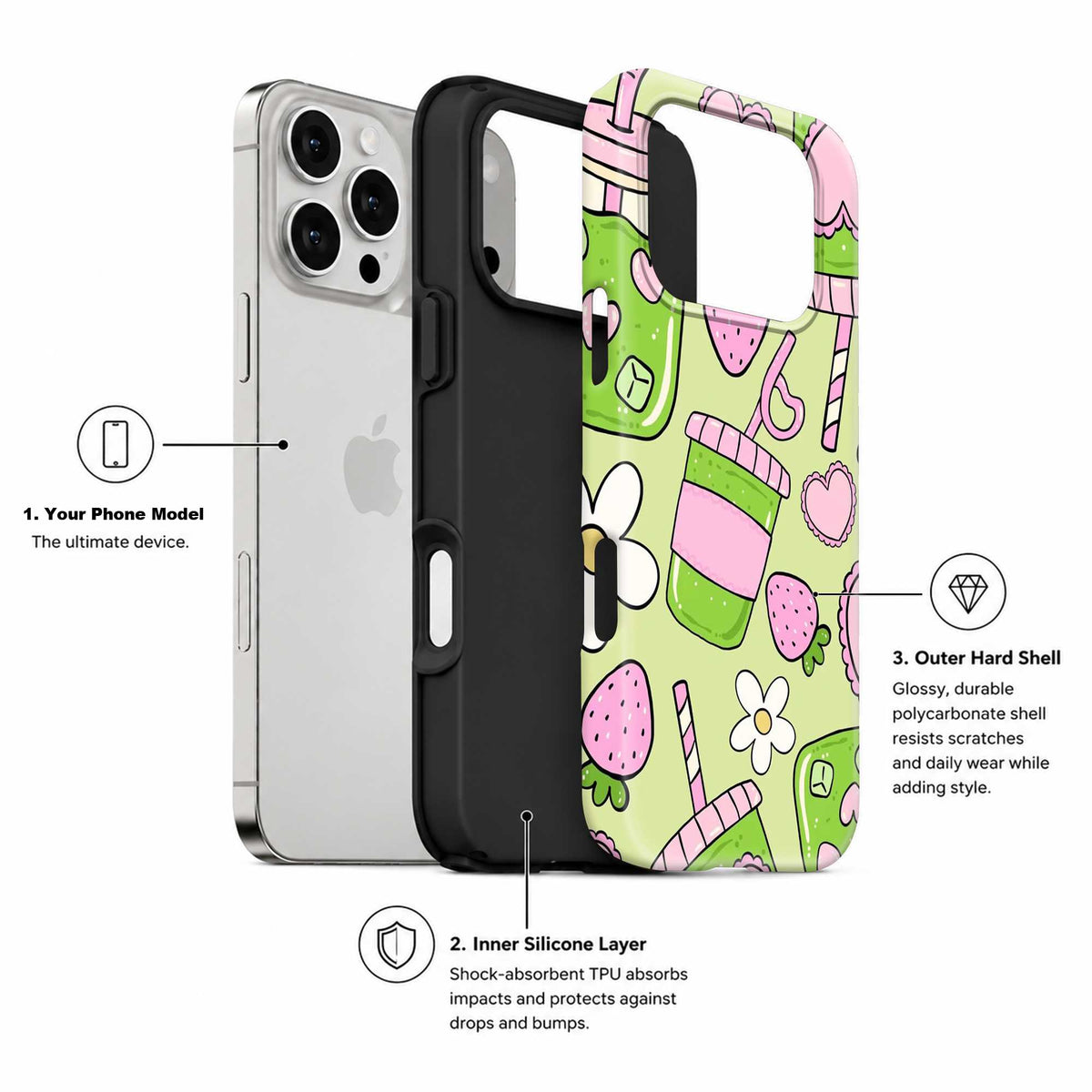 Strawberry Matcha Dual Guard Case