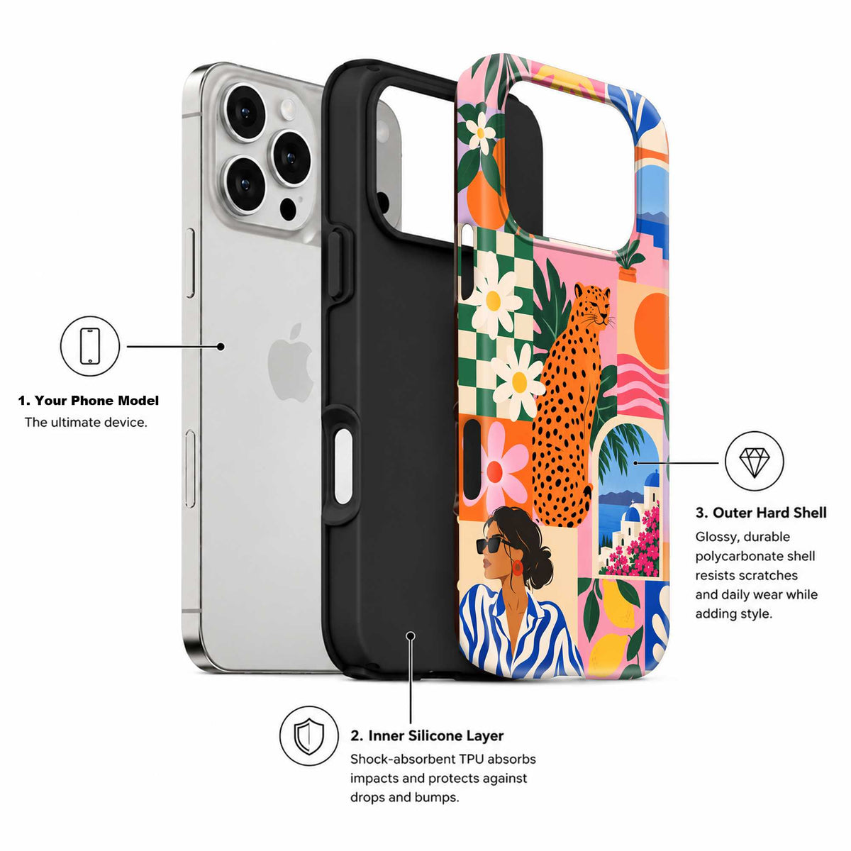 Summer Mosaic Dual Guard Case