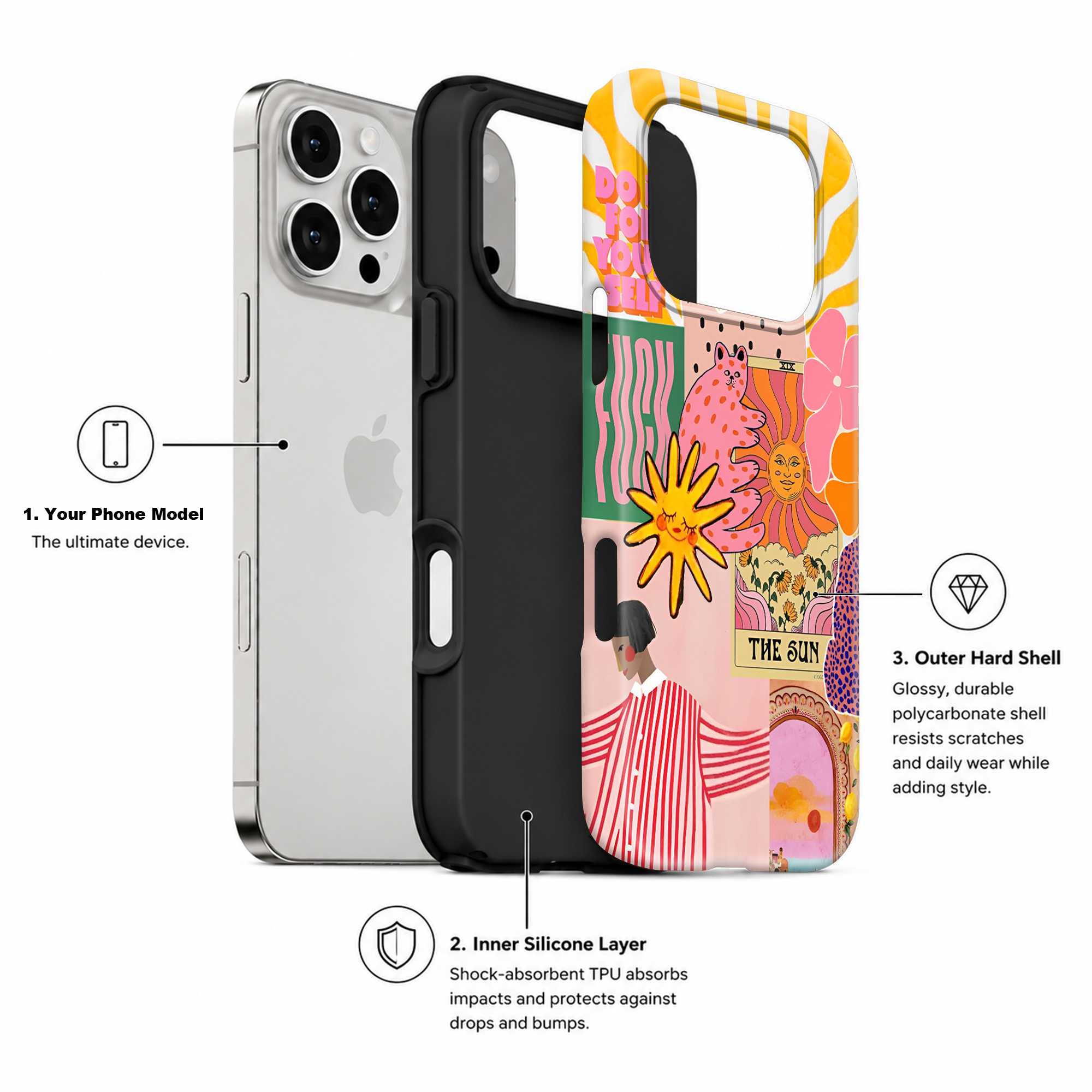 Sun Therapy Dual Guard Case
