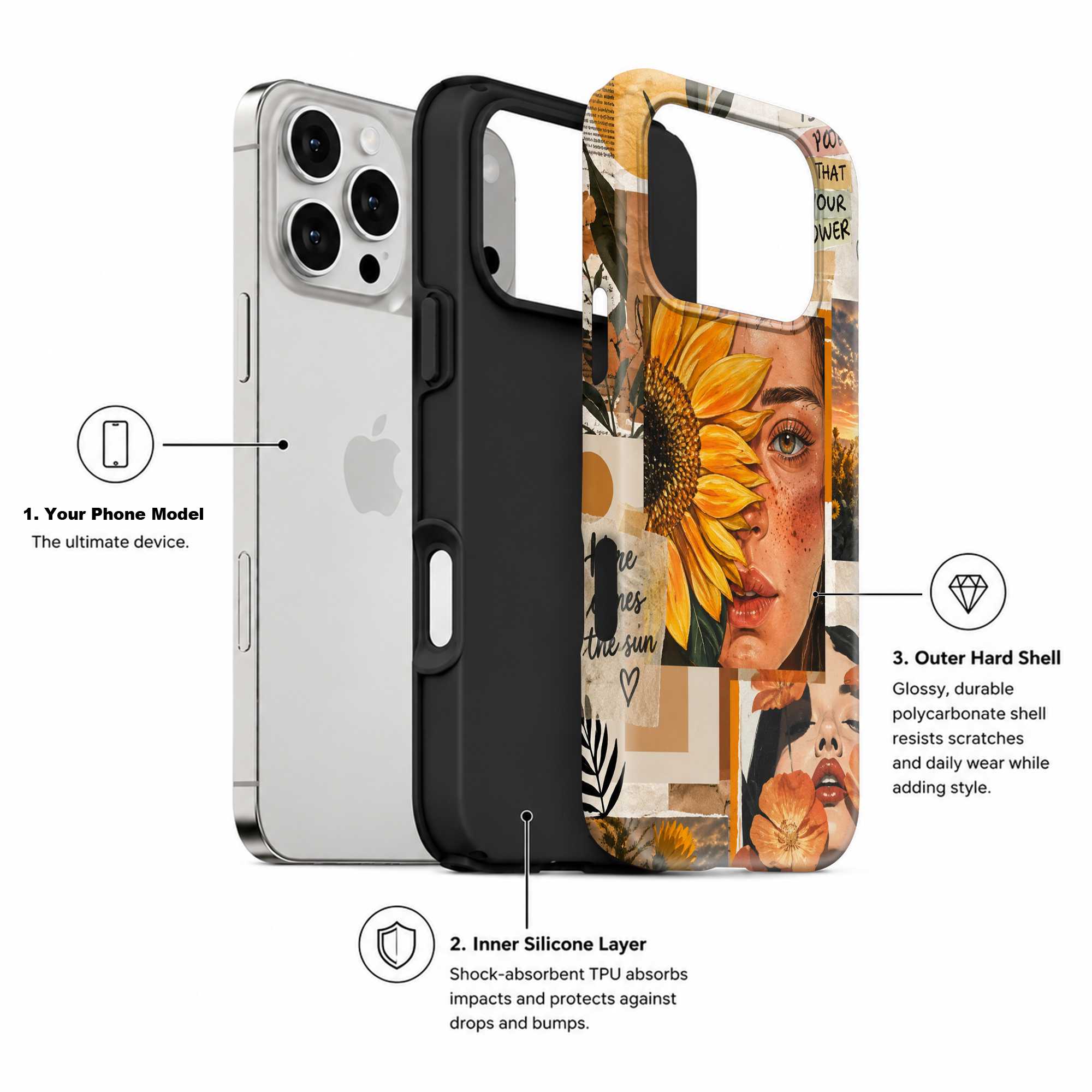Sunflower collage Dual Guard Case