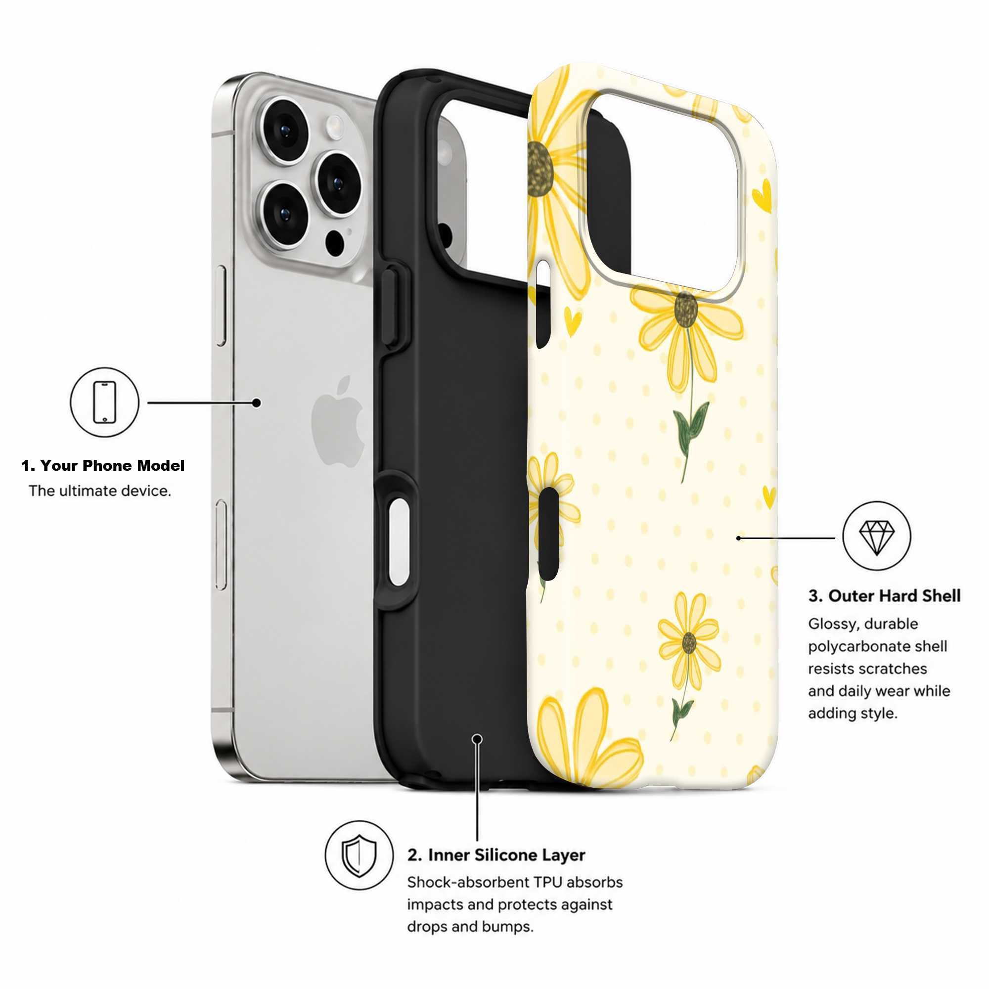 Sunny Daisy Dual Guard Case