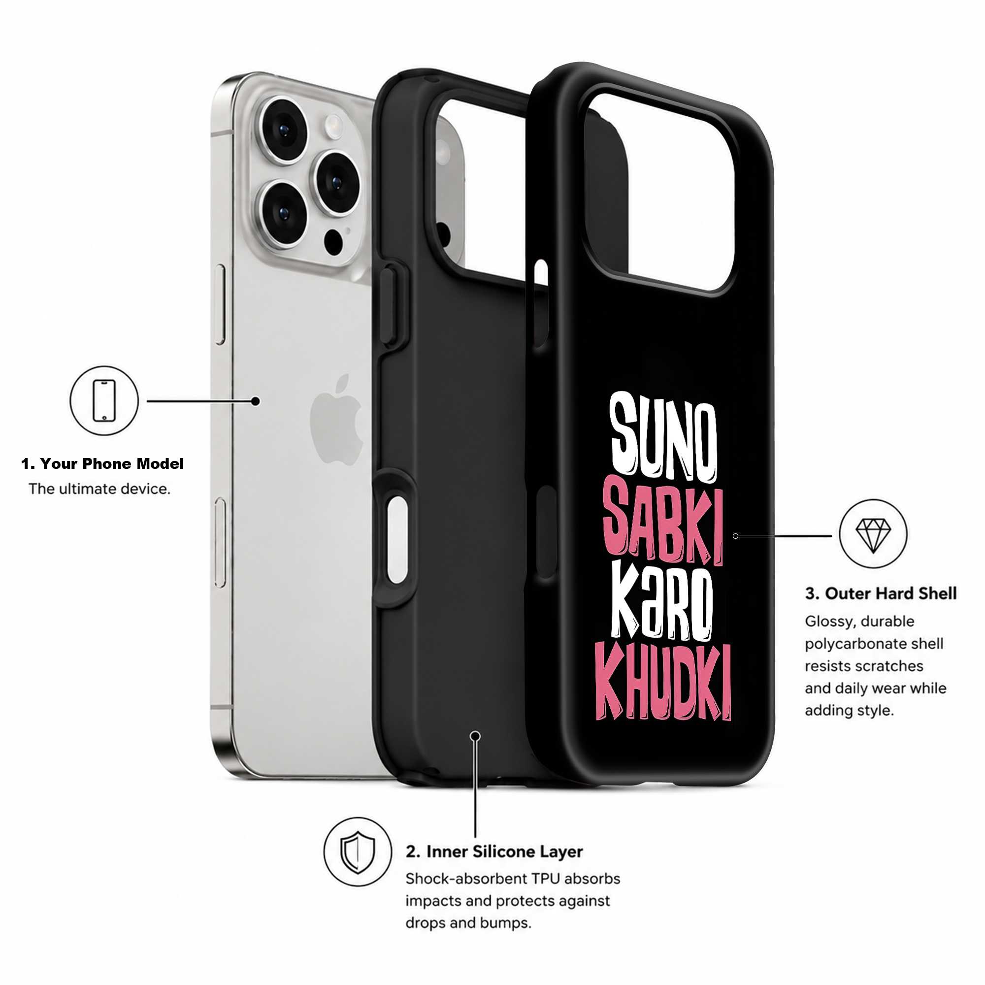 Suno Sabki Dual Guard Case