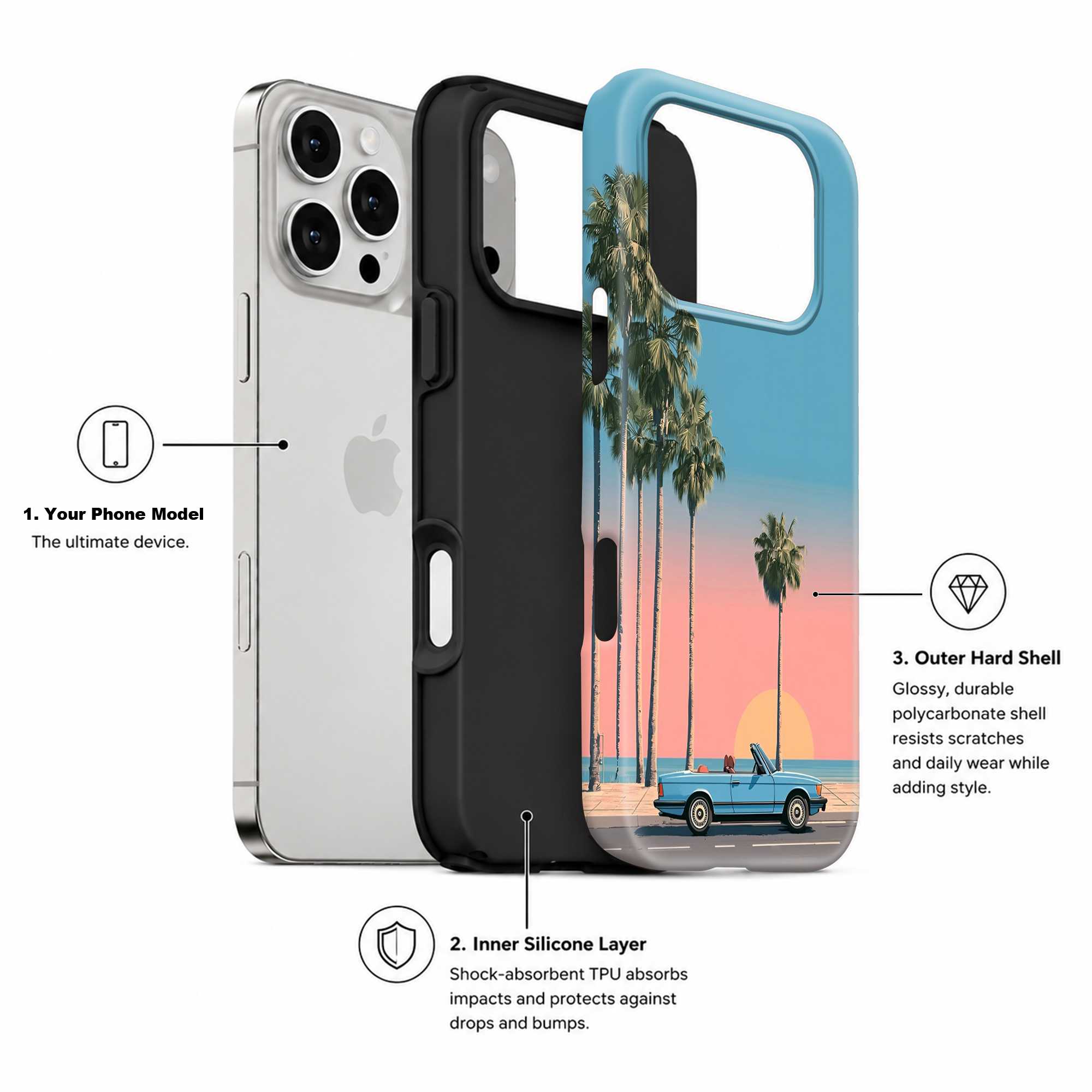Sunset Drive Dual Guard Case