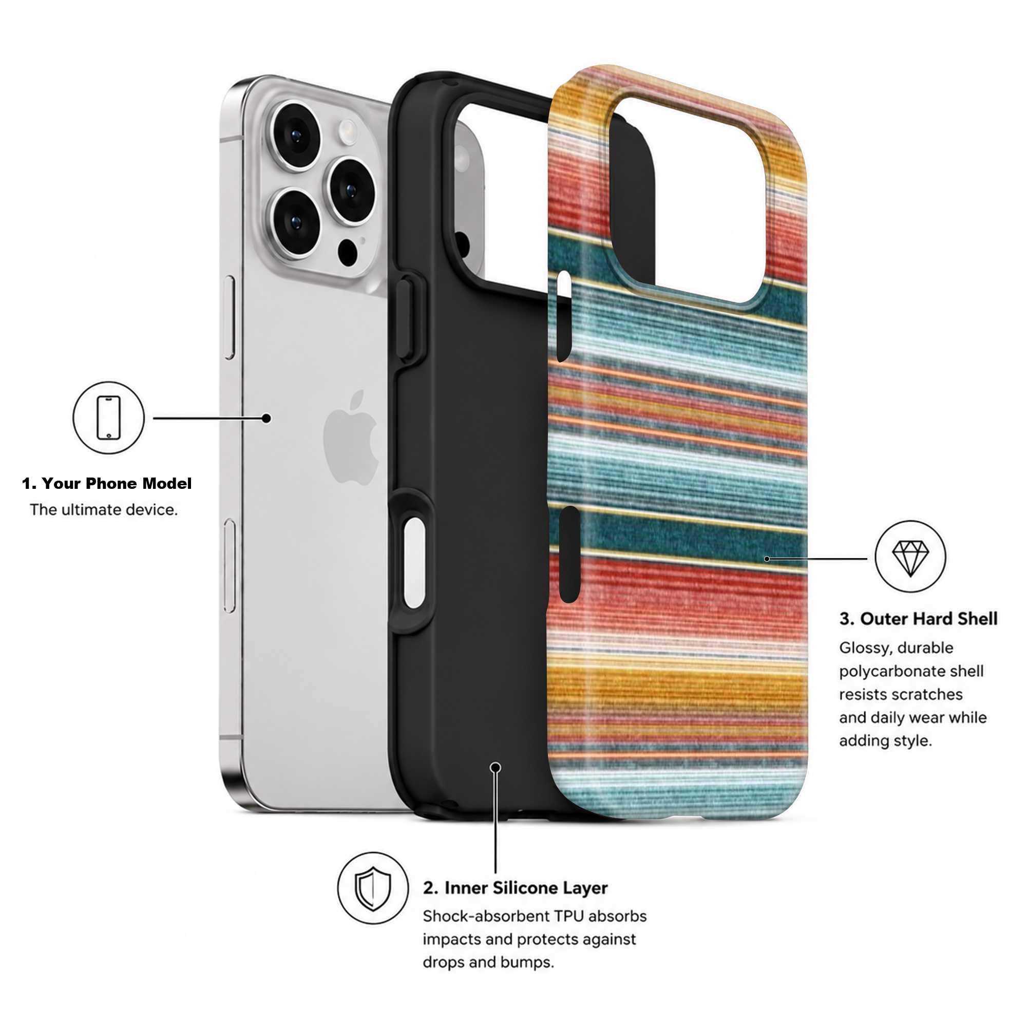 Sunset Static Dual Guard Case