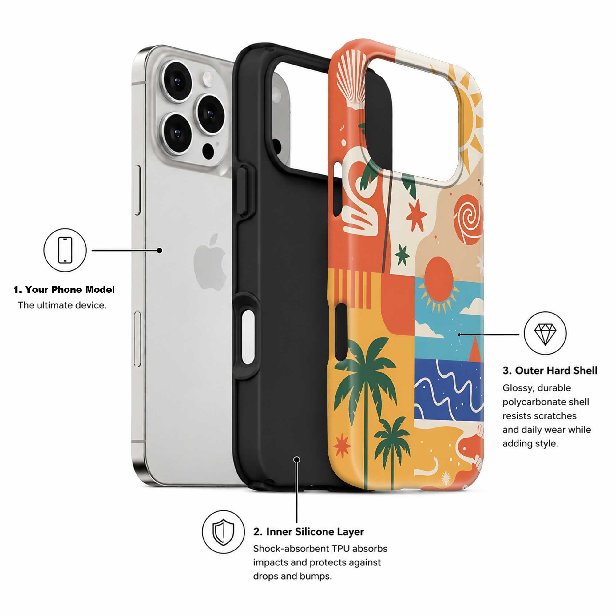 Sunset Tropics Dual Guard Case