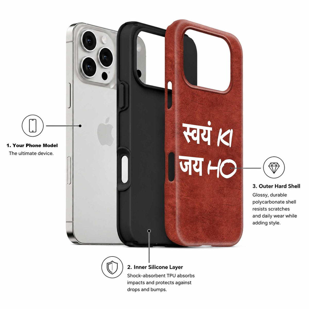 Swayam Shakti Dual Guard Case