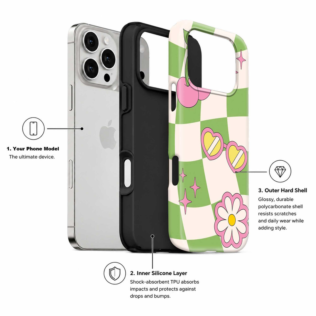 Sweet Cherry Dual Guard Case