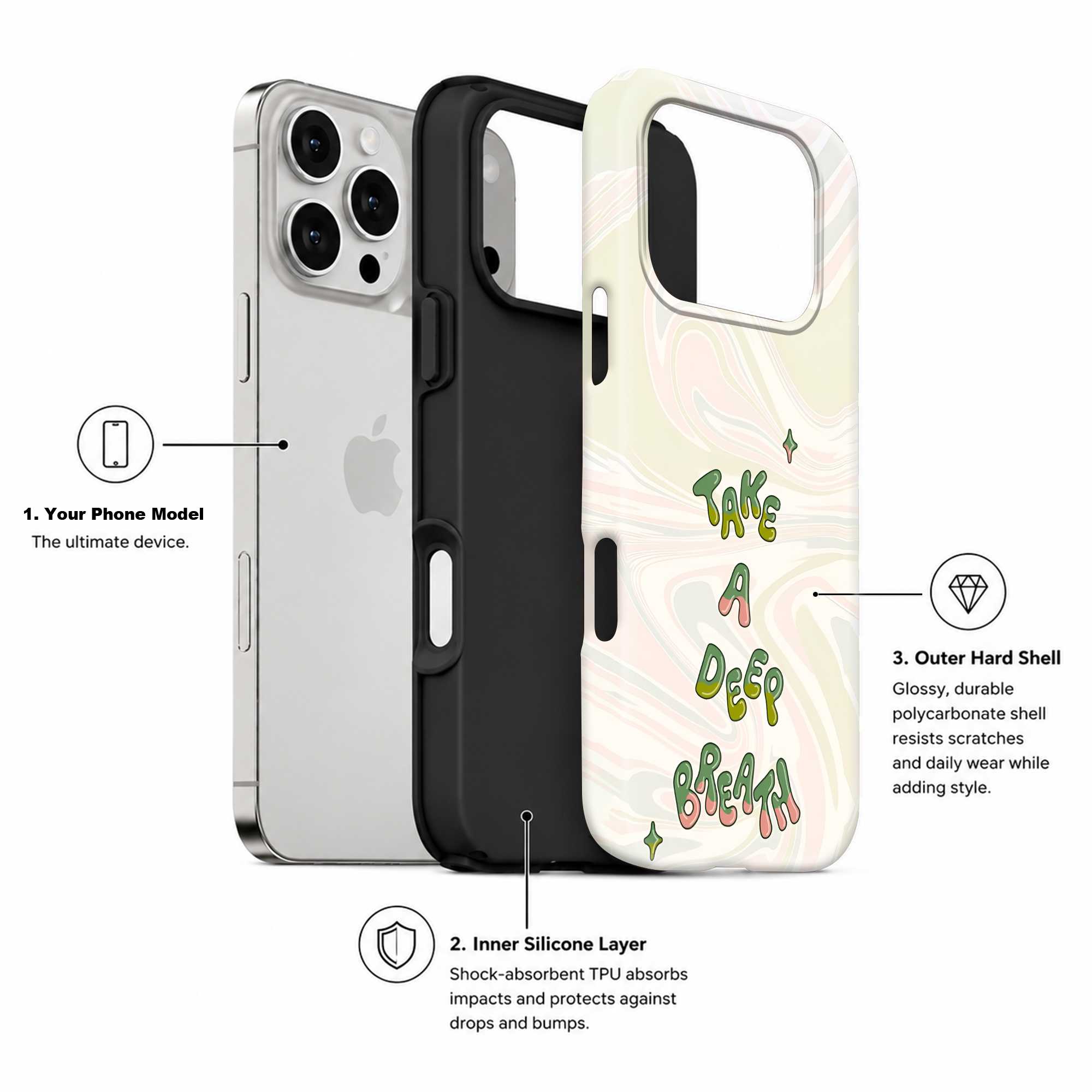 Take A Breath Dual Guard Case