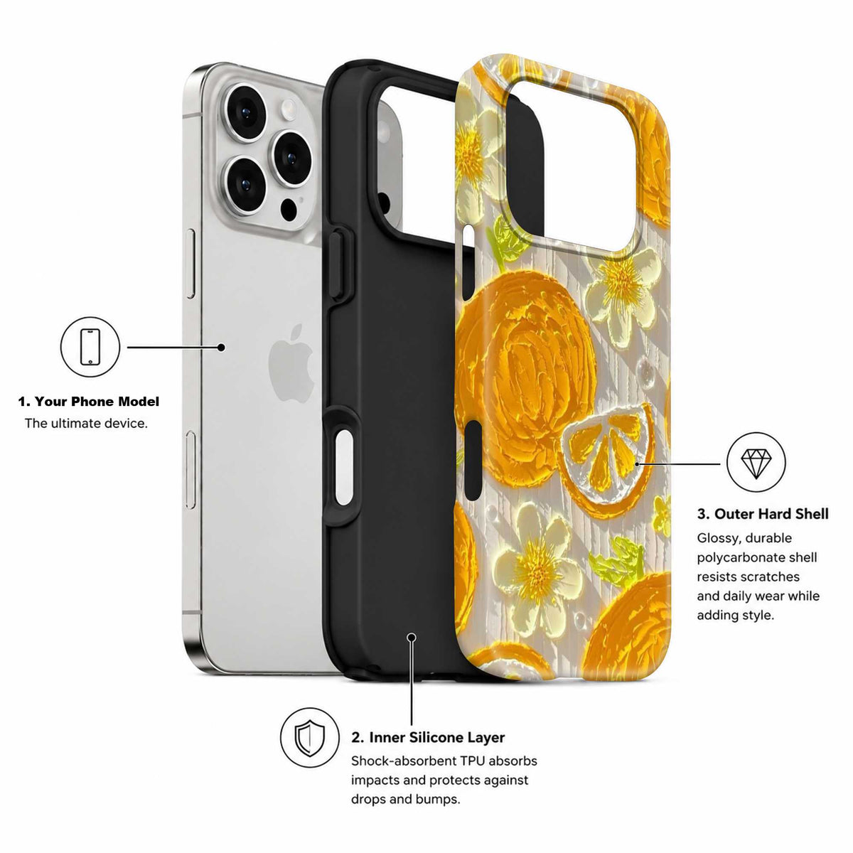 Tangy Twist Dual Guard Case